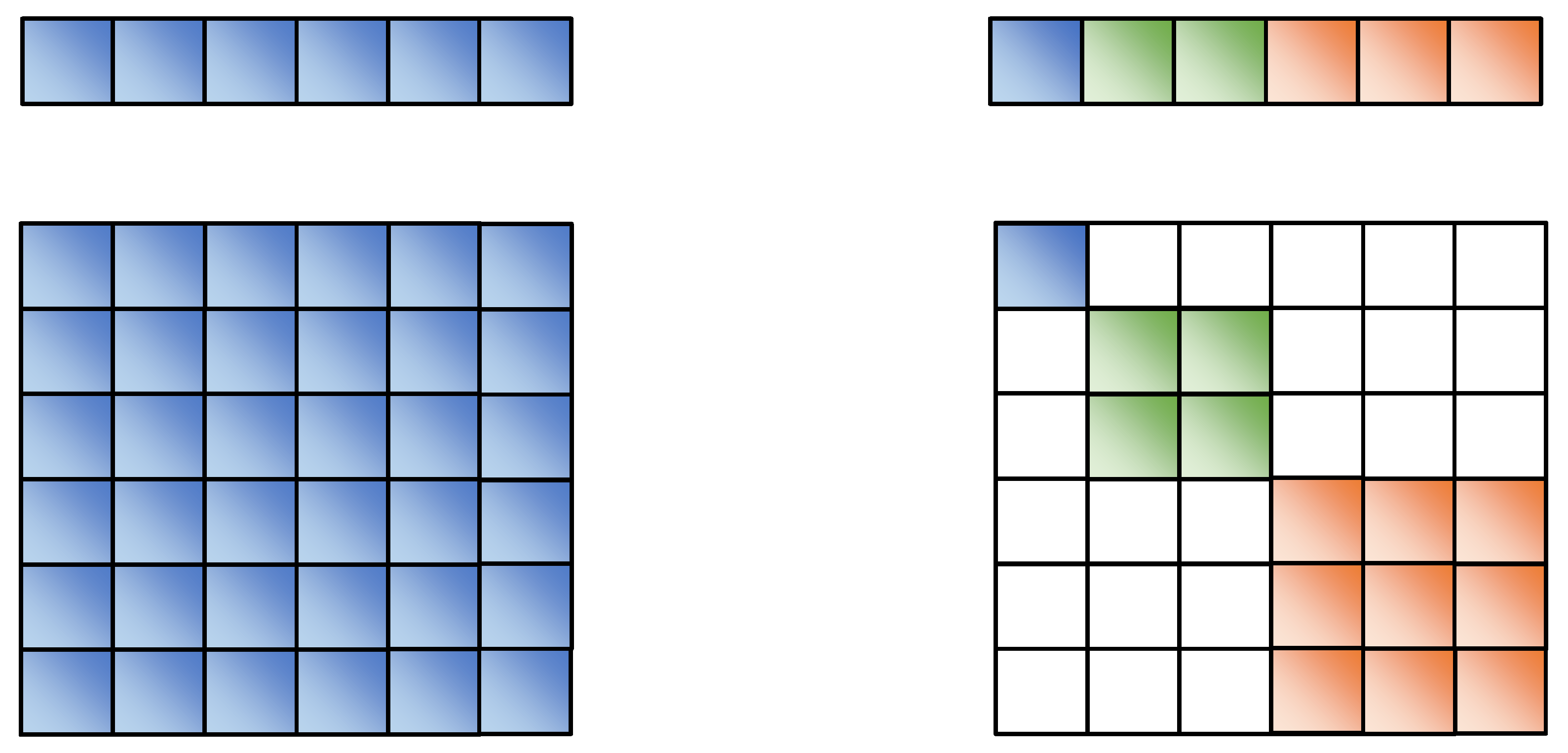 Electronics 11 01058 g003 550