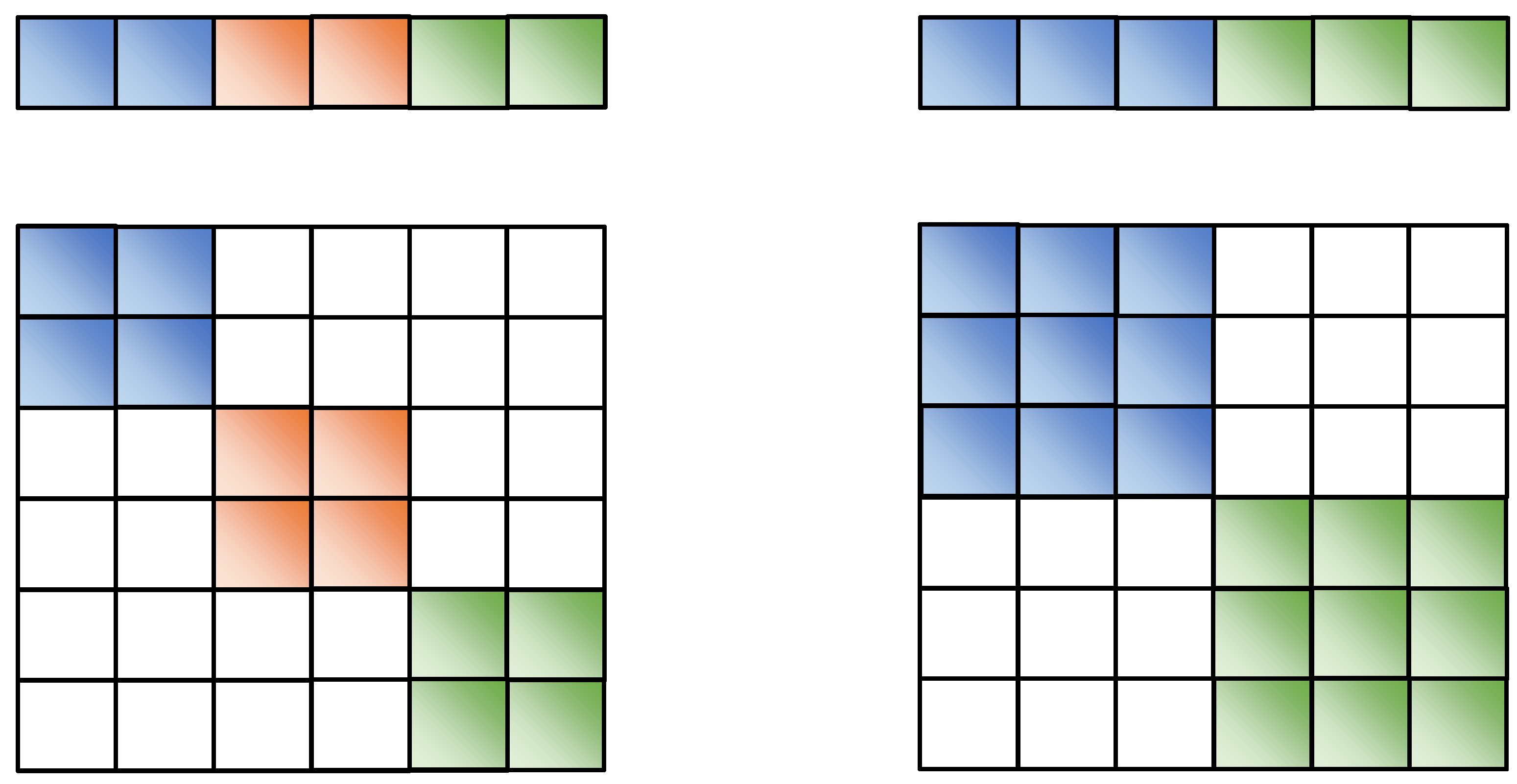 Electronics 11 01058 g004 550