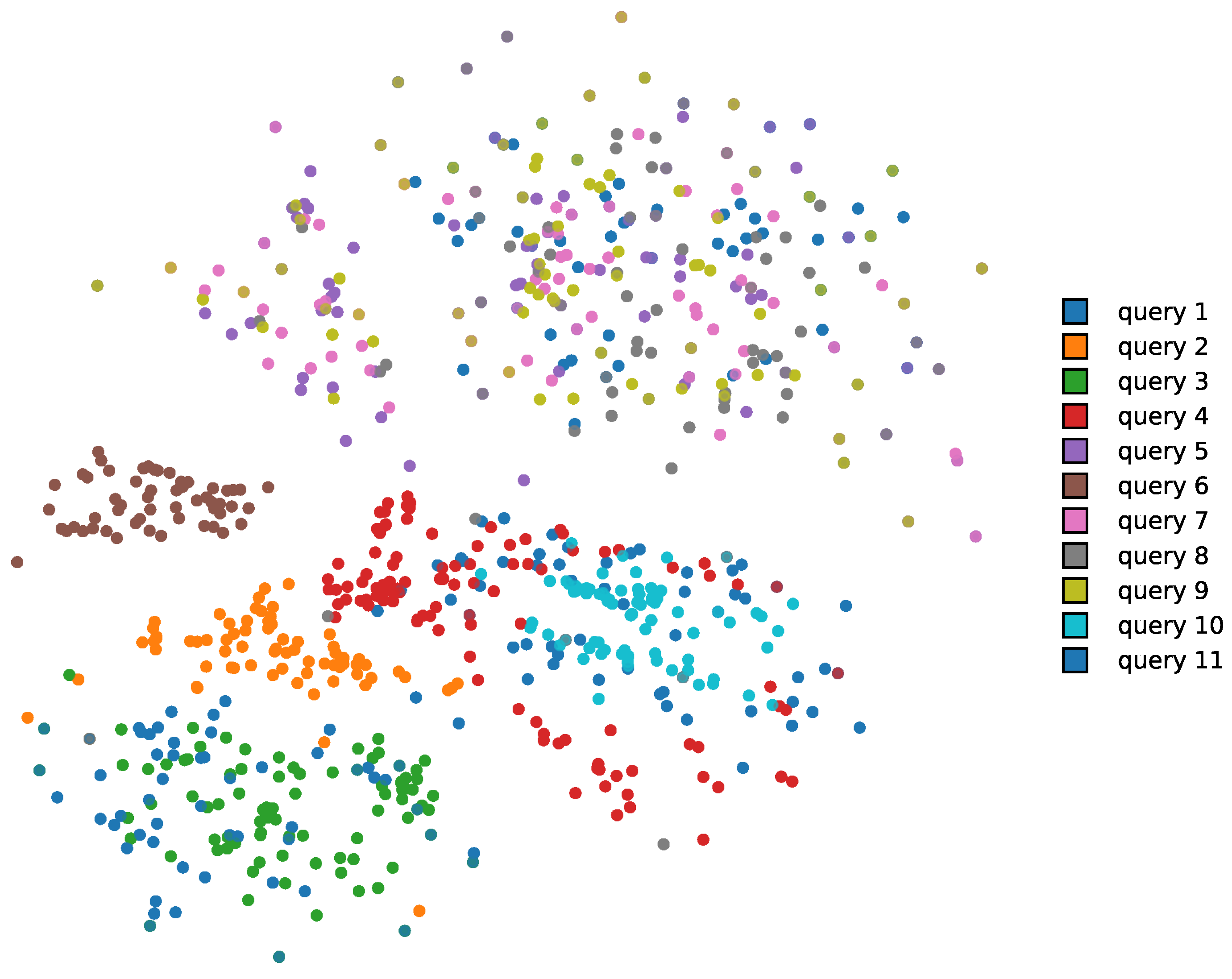 Electronics 11 01058 g005 550