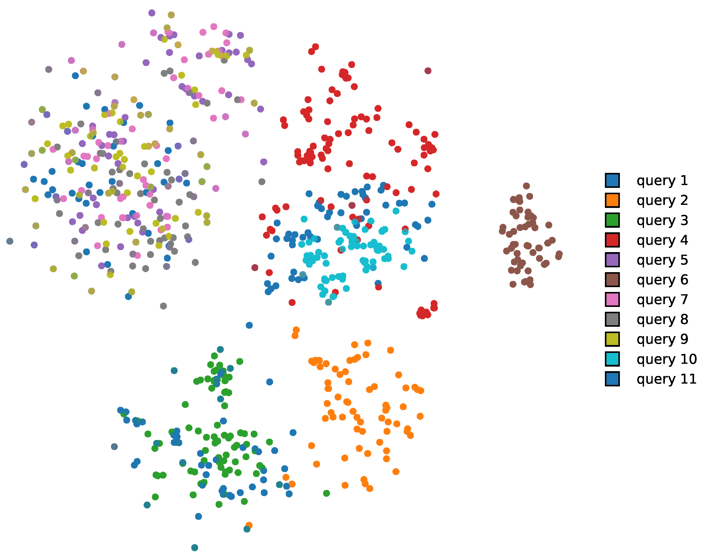 Electronics 11 01058 g006 550
