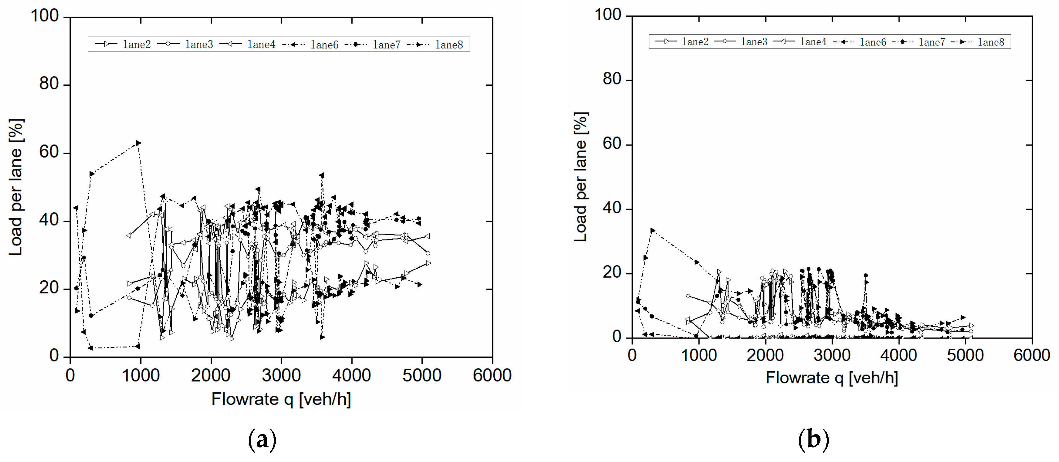 Electronics 11 01060 g004 550