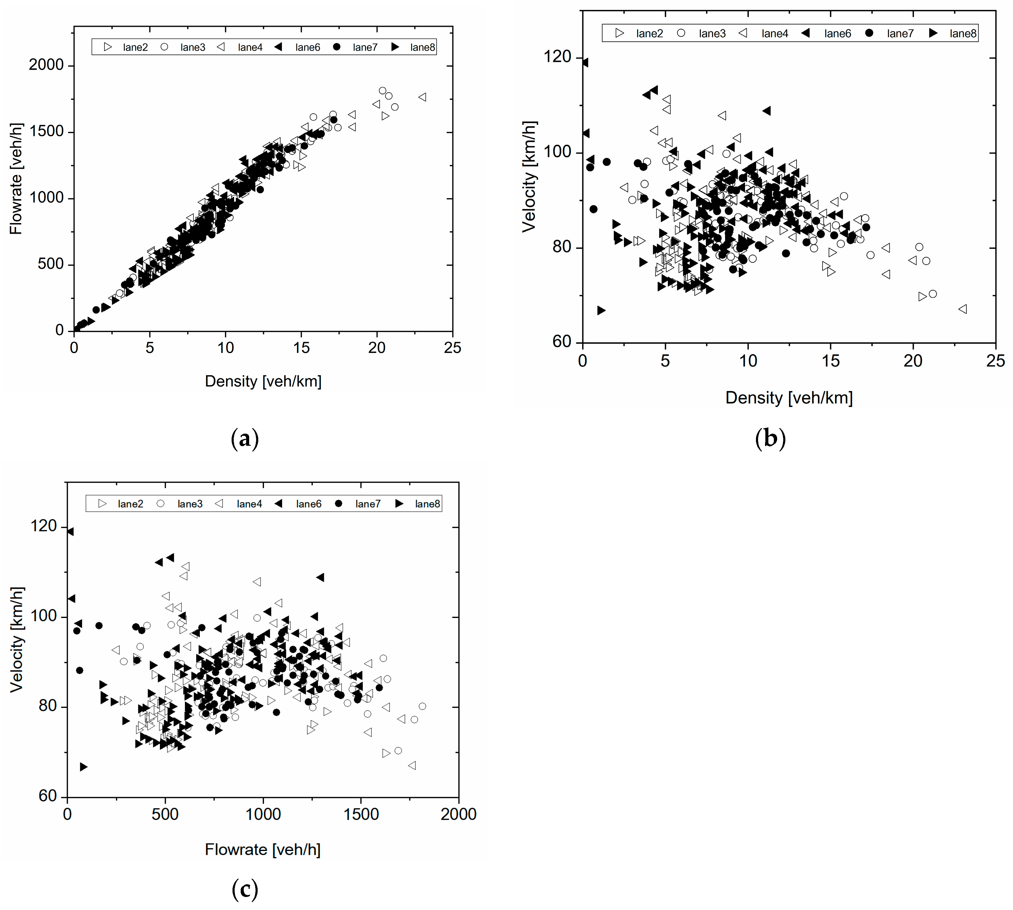 Electronics 11 01060 g005 550