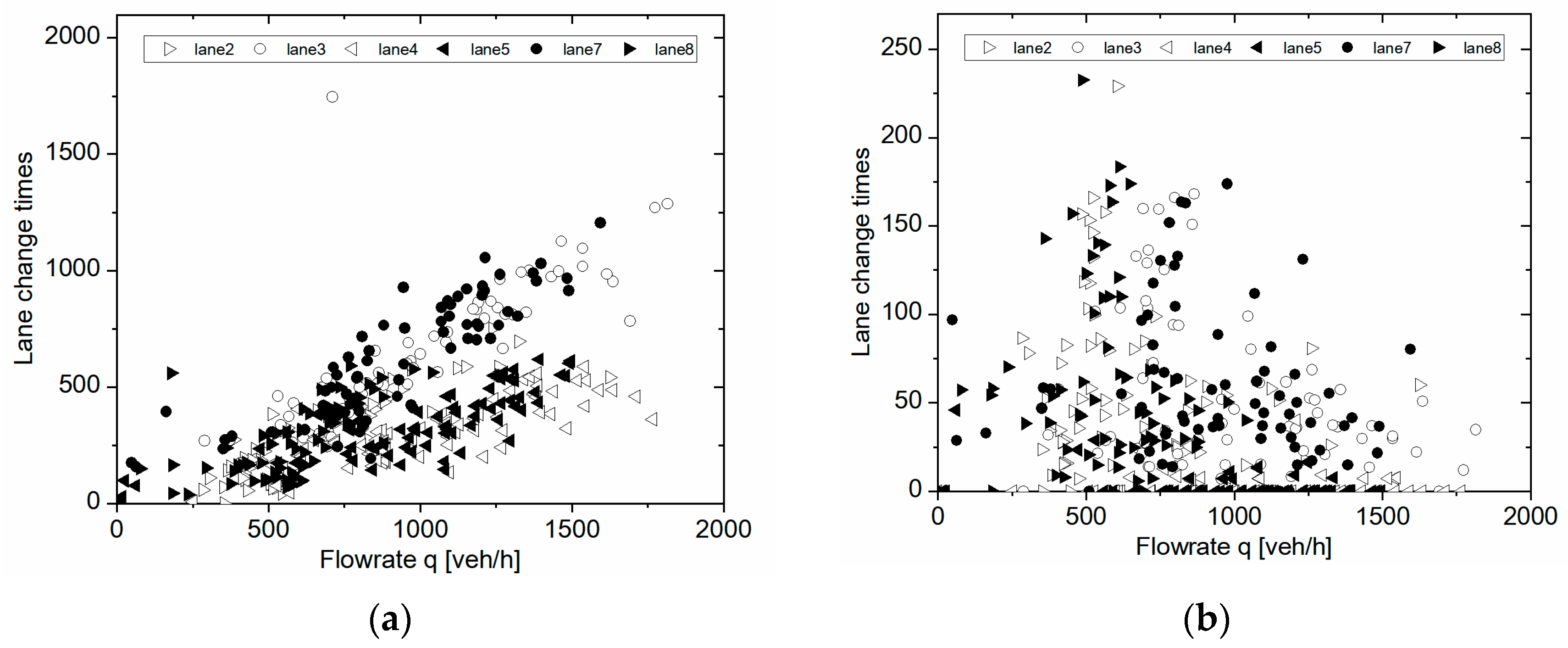 Electronics 11 01060 g007 550