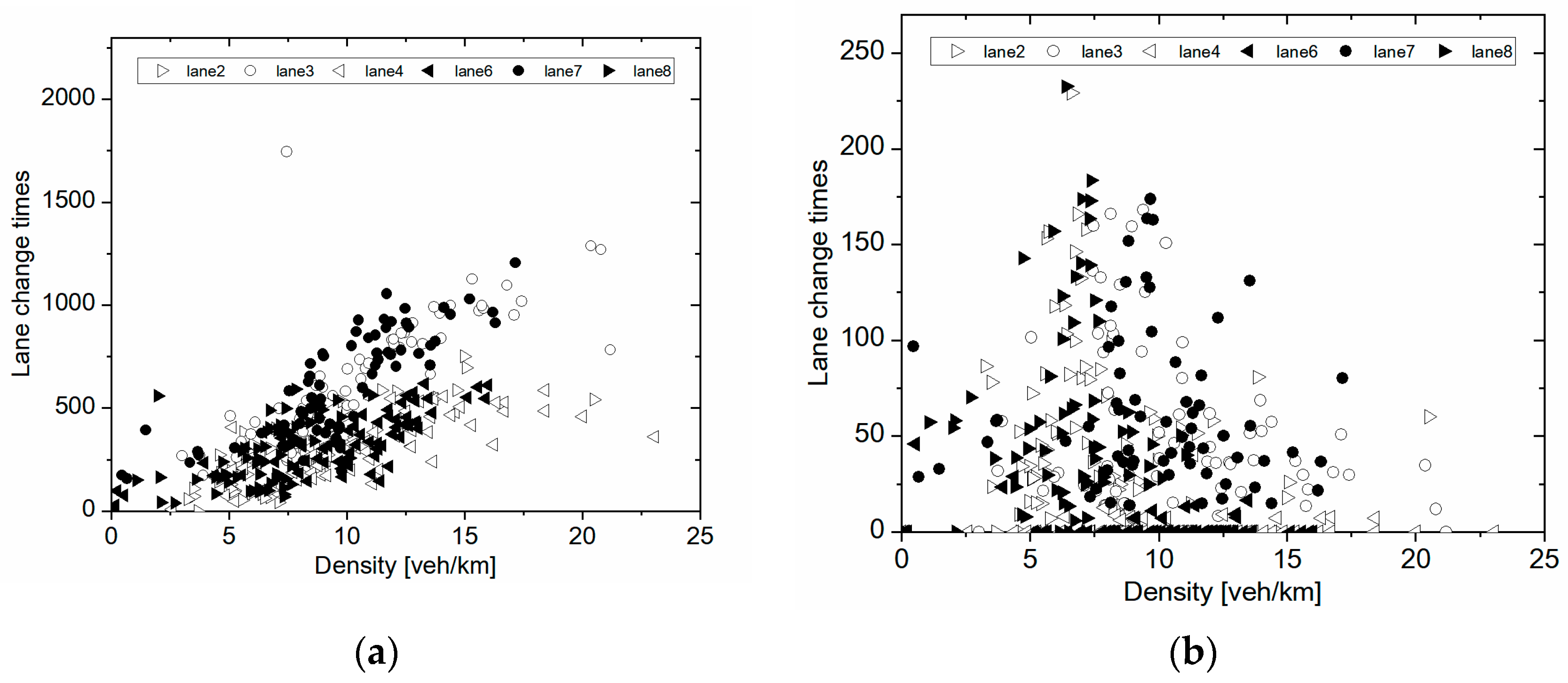 Electronics 11 01060 g008 550