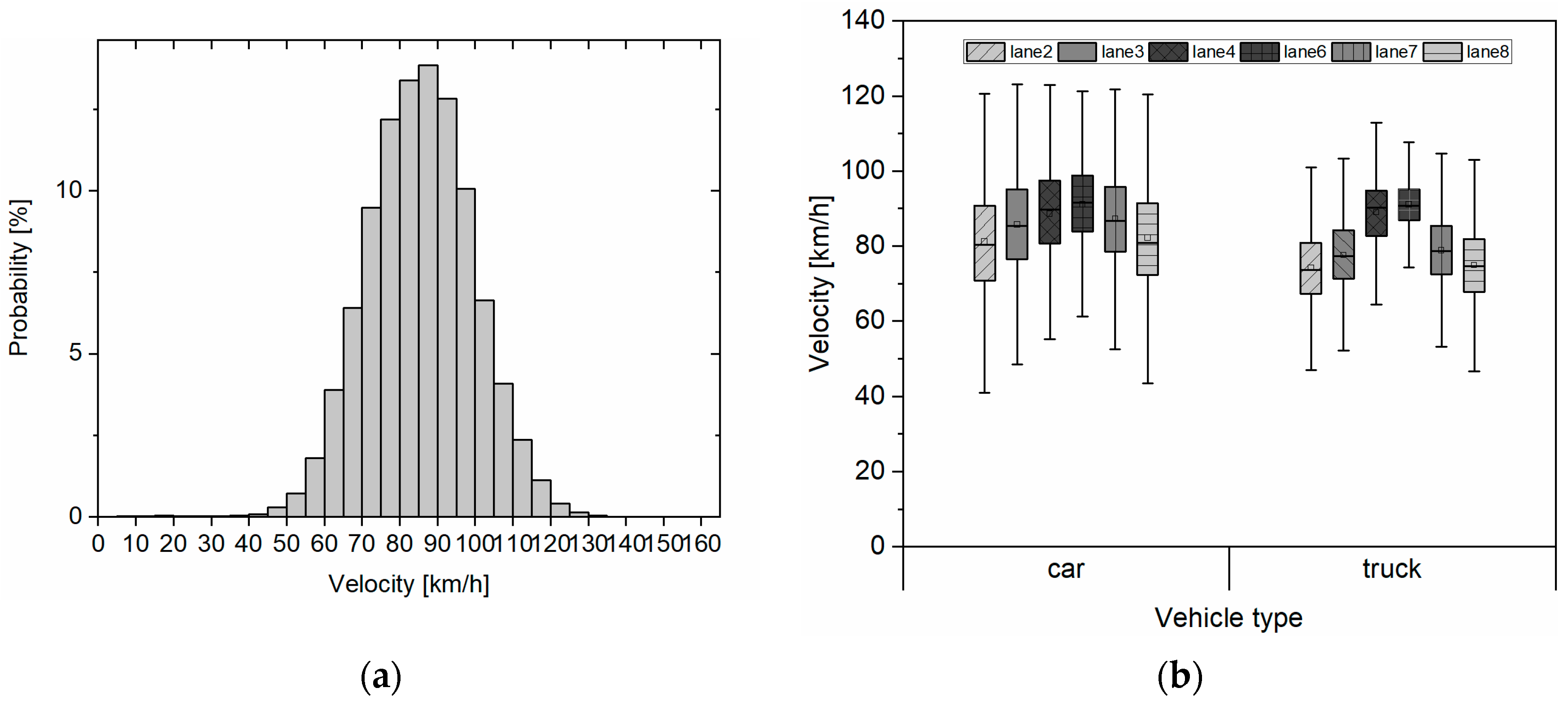 Electronics 11 01060 g009 550