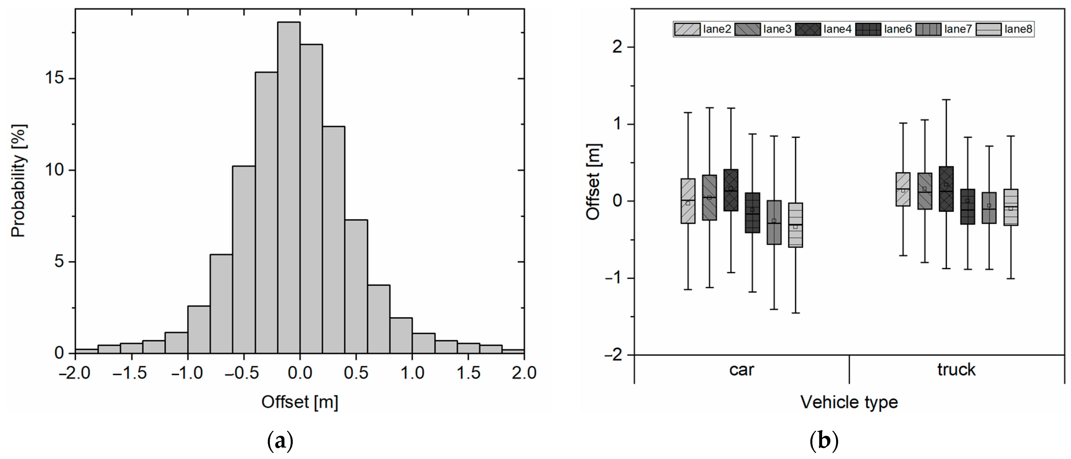 Electronics 11 01060 g011 550