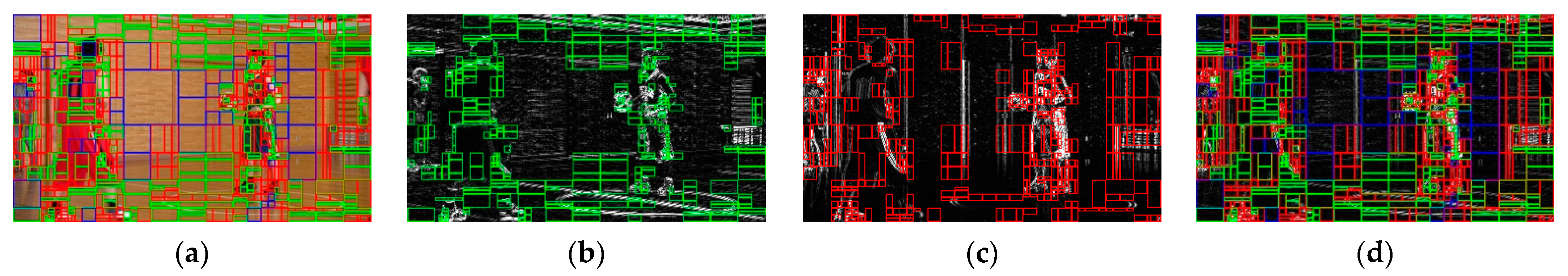 Electronics 11 01061 g003 550