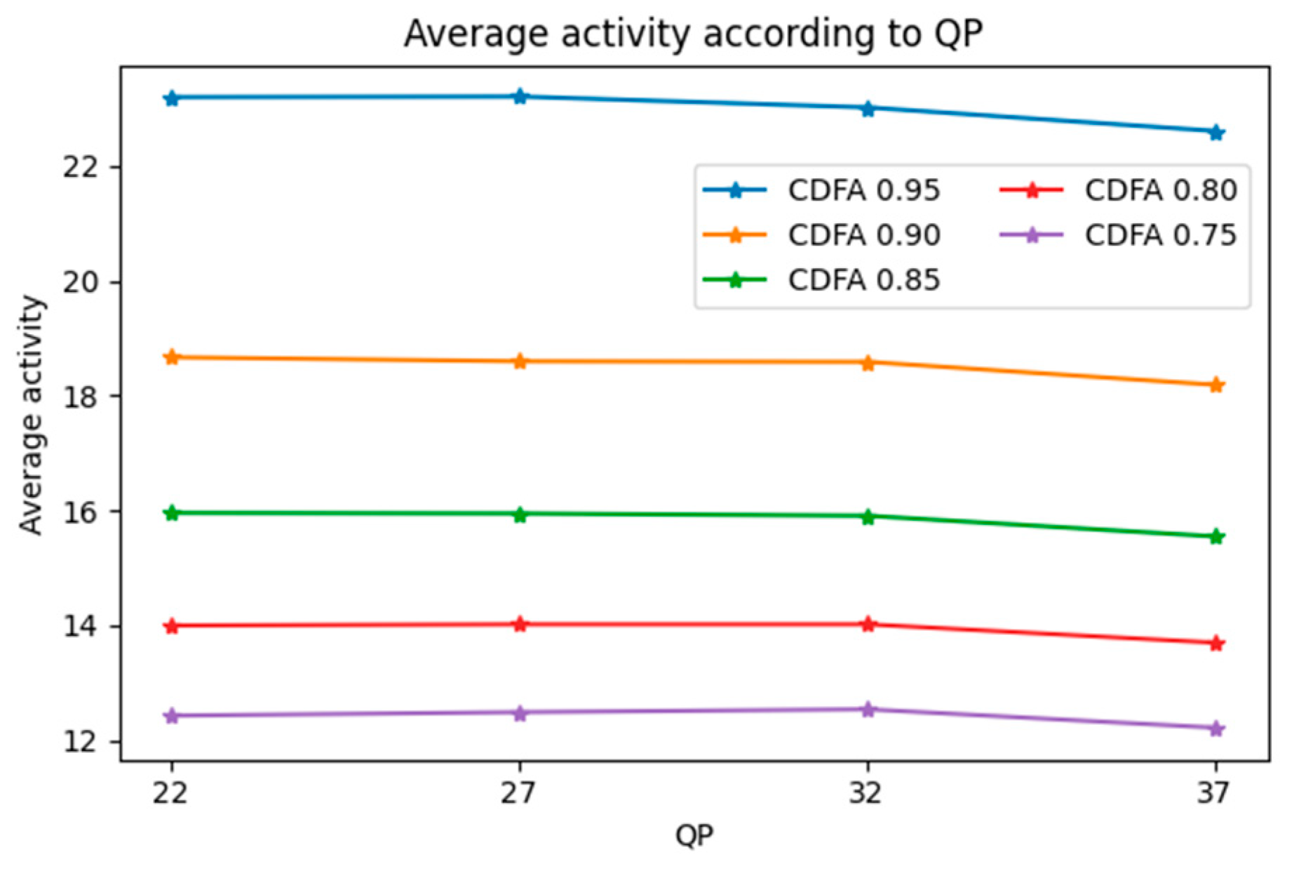 Electronics 11 01061 g006 550