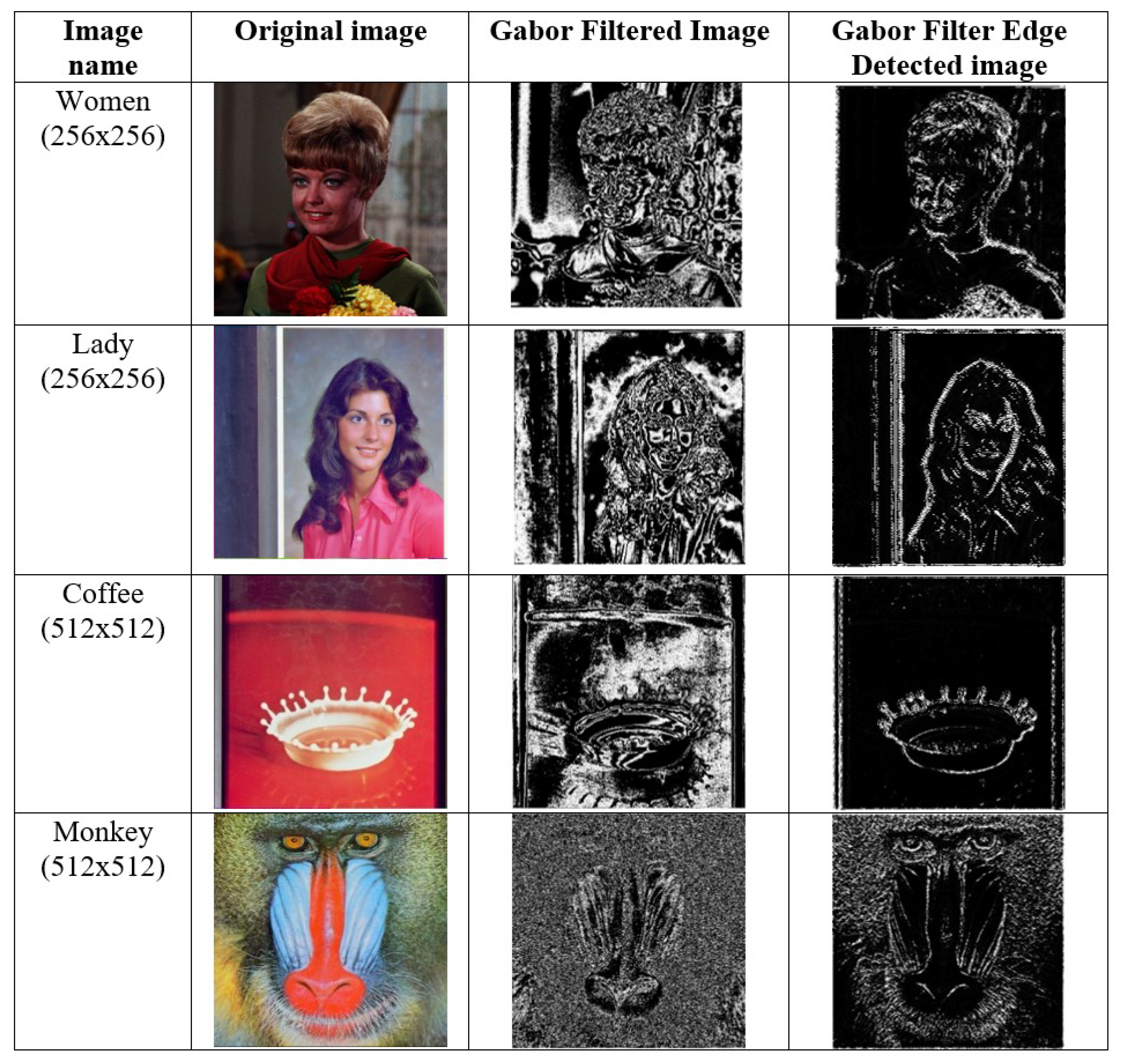 Electronics 11 01063 g008 550