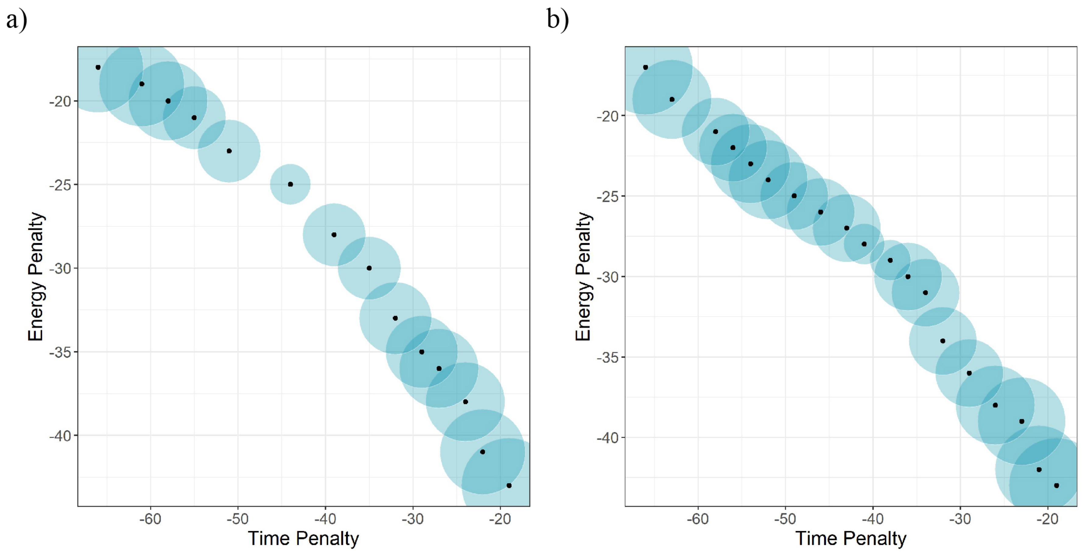 Electronics 11 01069 g002 550