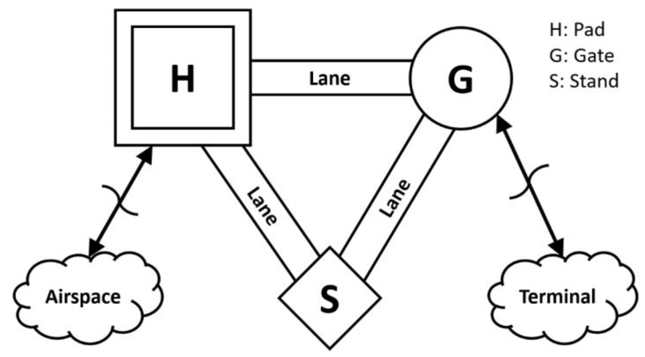 Electronics 11 01071 g001