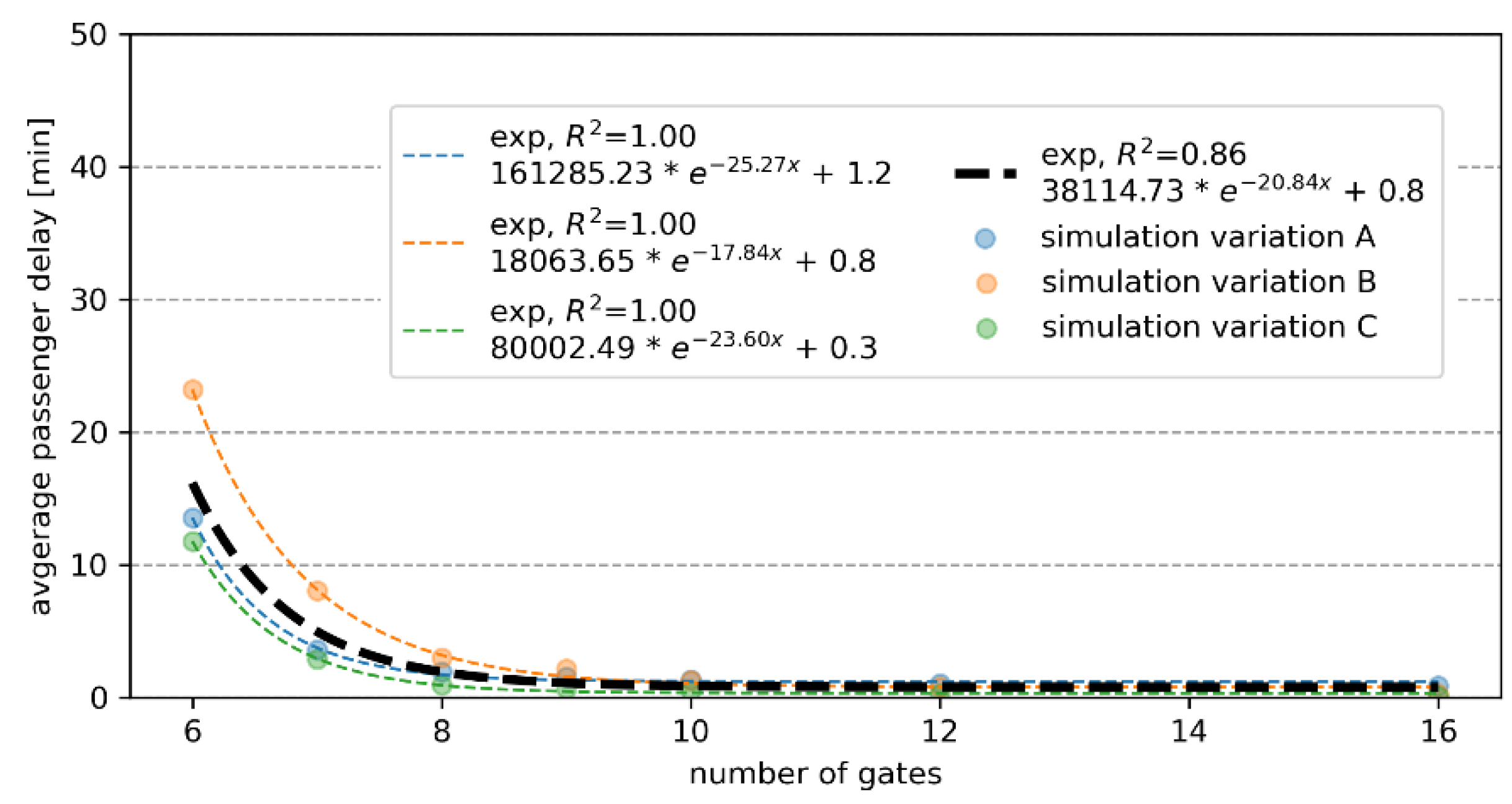 Electronics 11 01071 g009