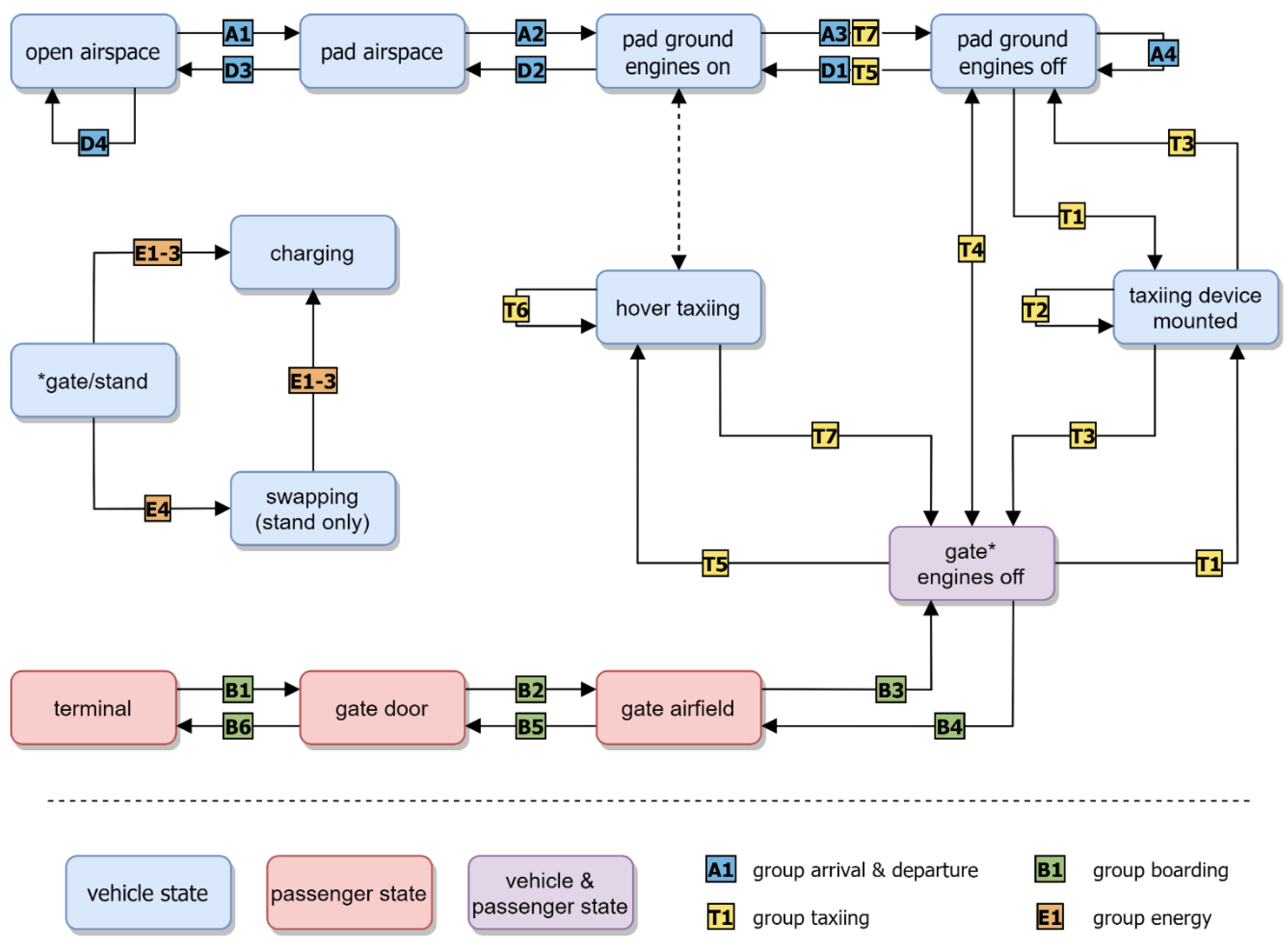 Electronics 11 01071 g010
