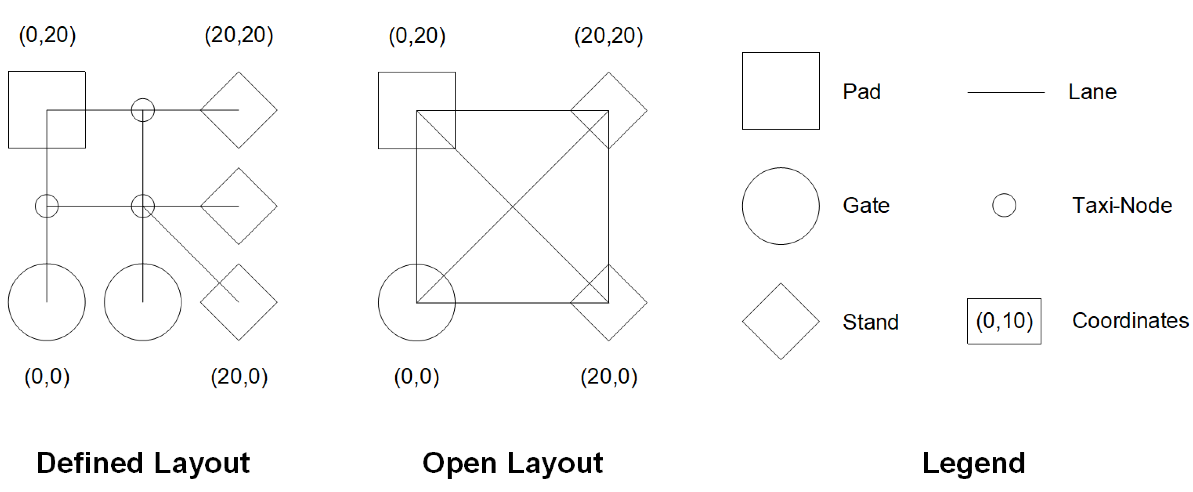 Electronics 11 01071 g0a2