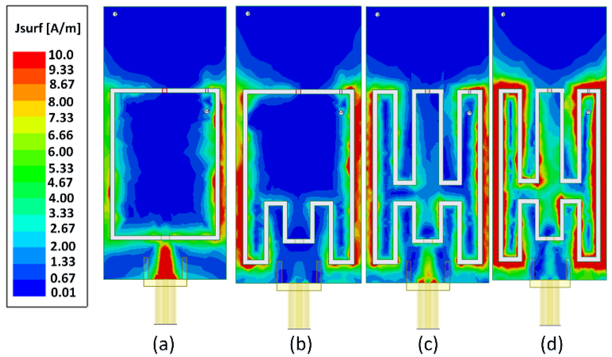 Electronics 11 01074 g006