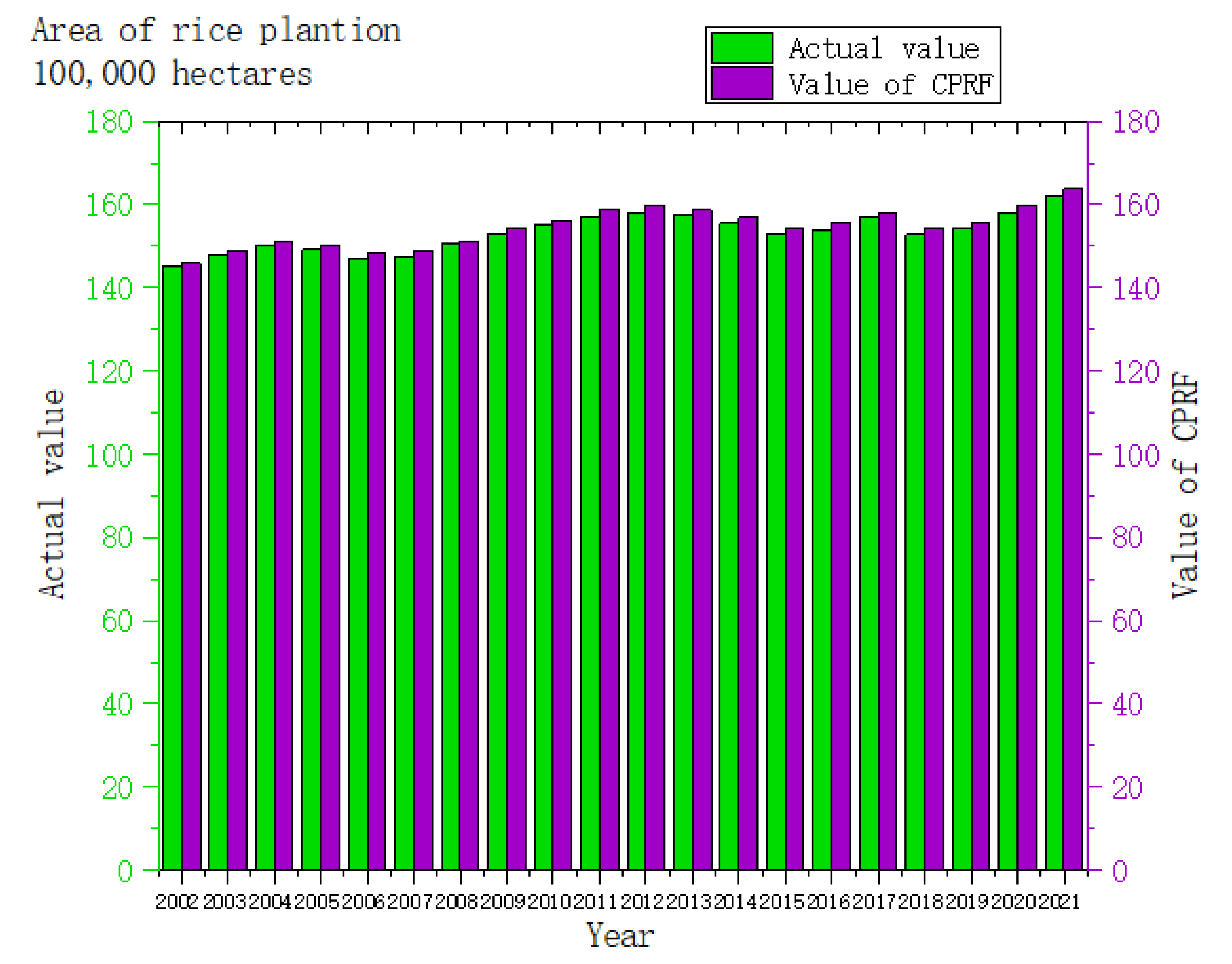 Electronics 11 01079 g005