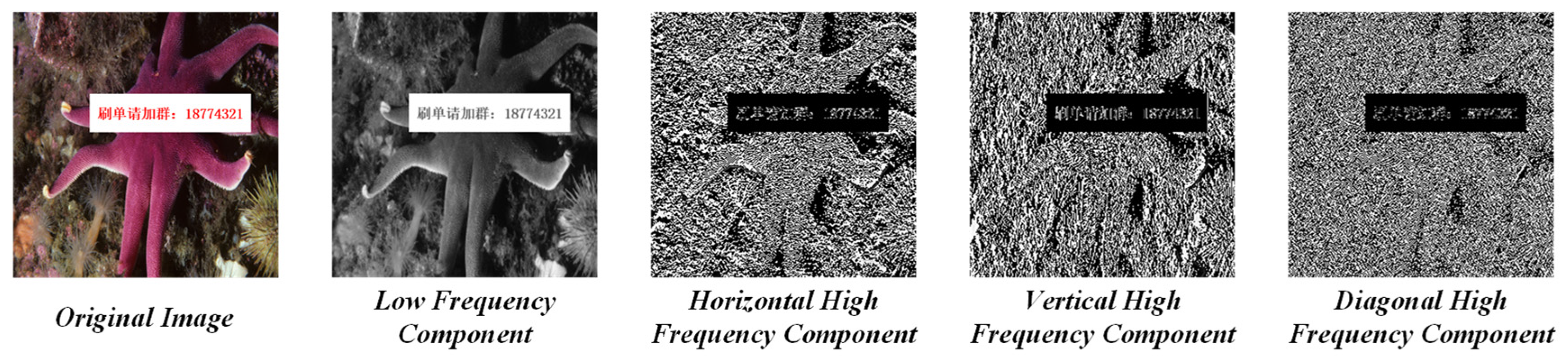 Electronics 11 01081 g003