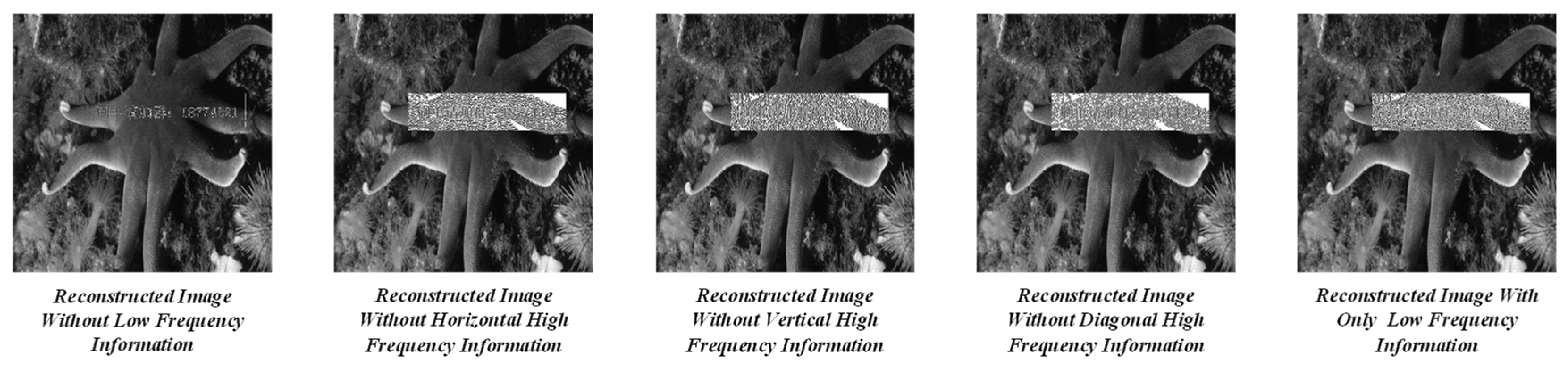 Electronics 11 01081 g004