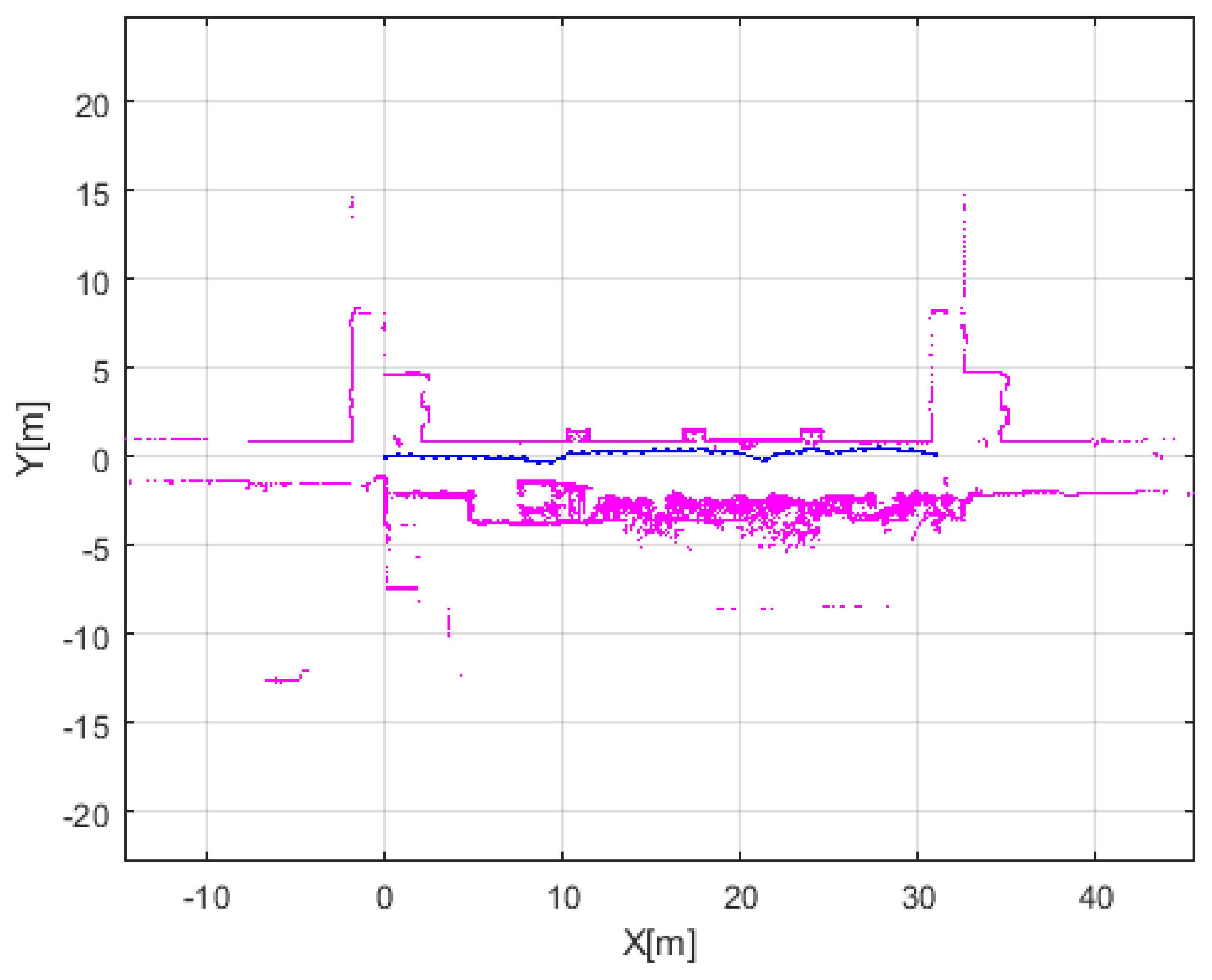 Electronics 11 01082 g011