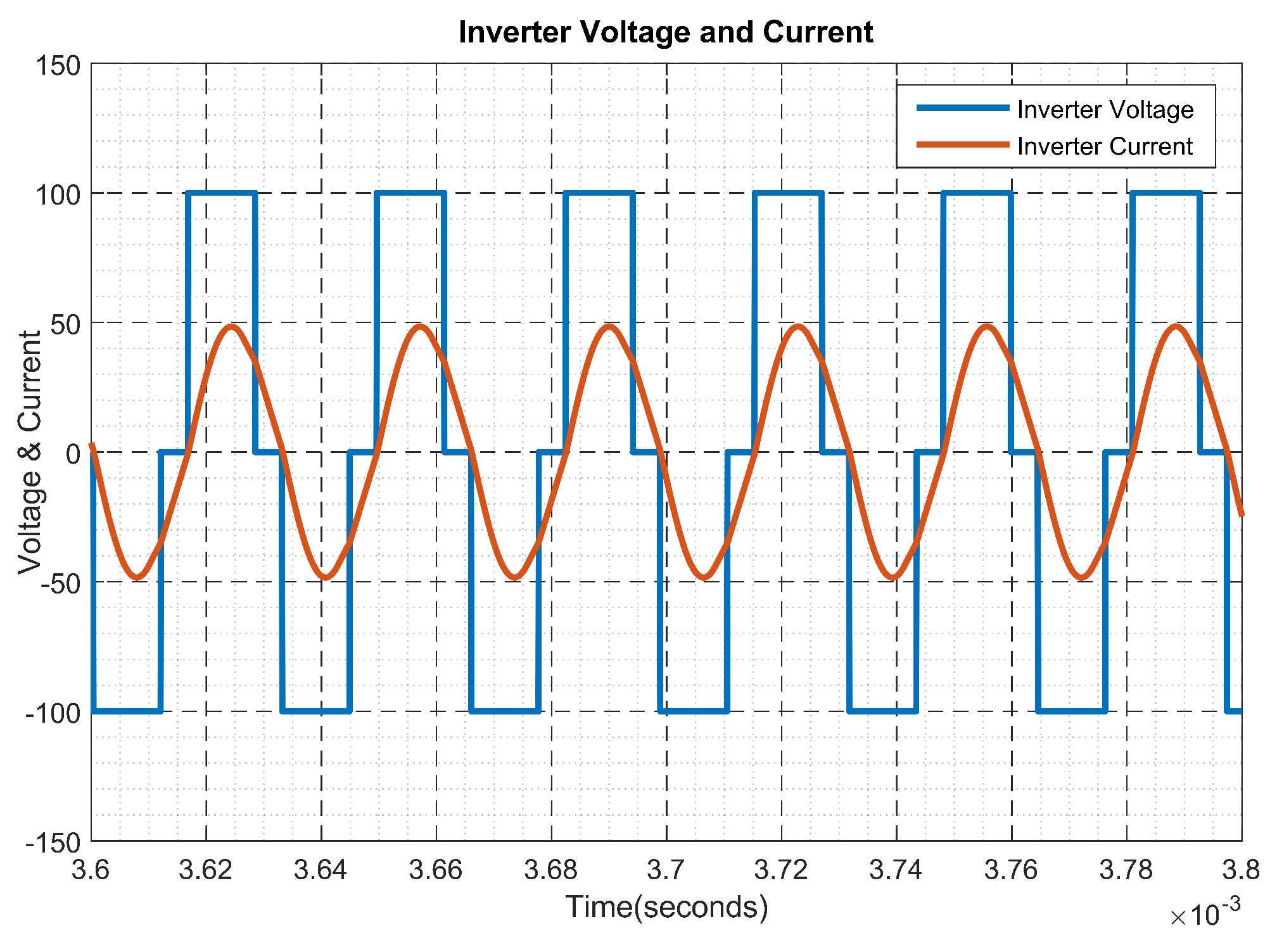 Electronics 11 01085 g002