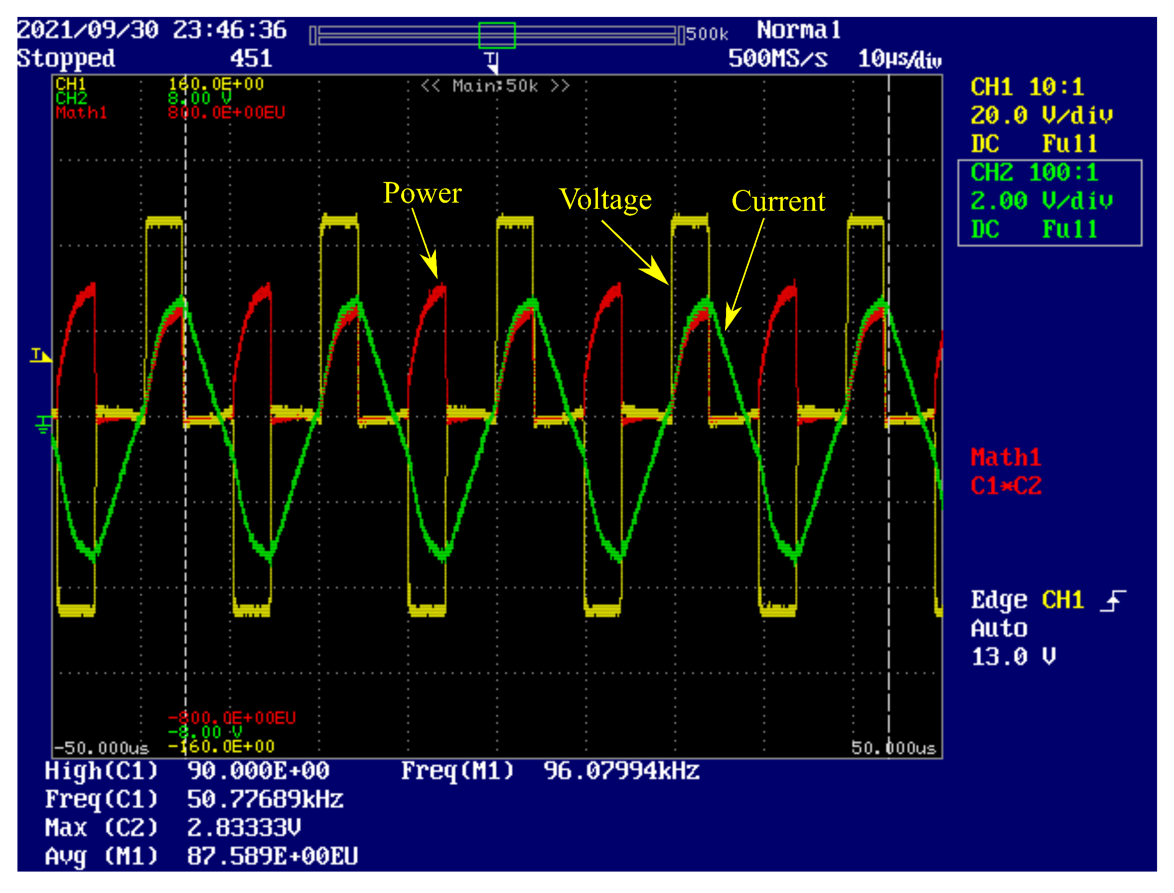Electronics 11 01085 g020