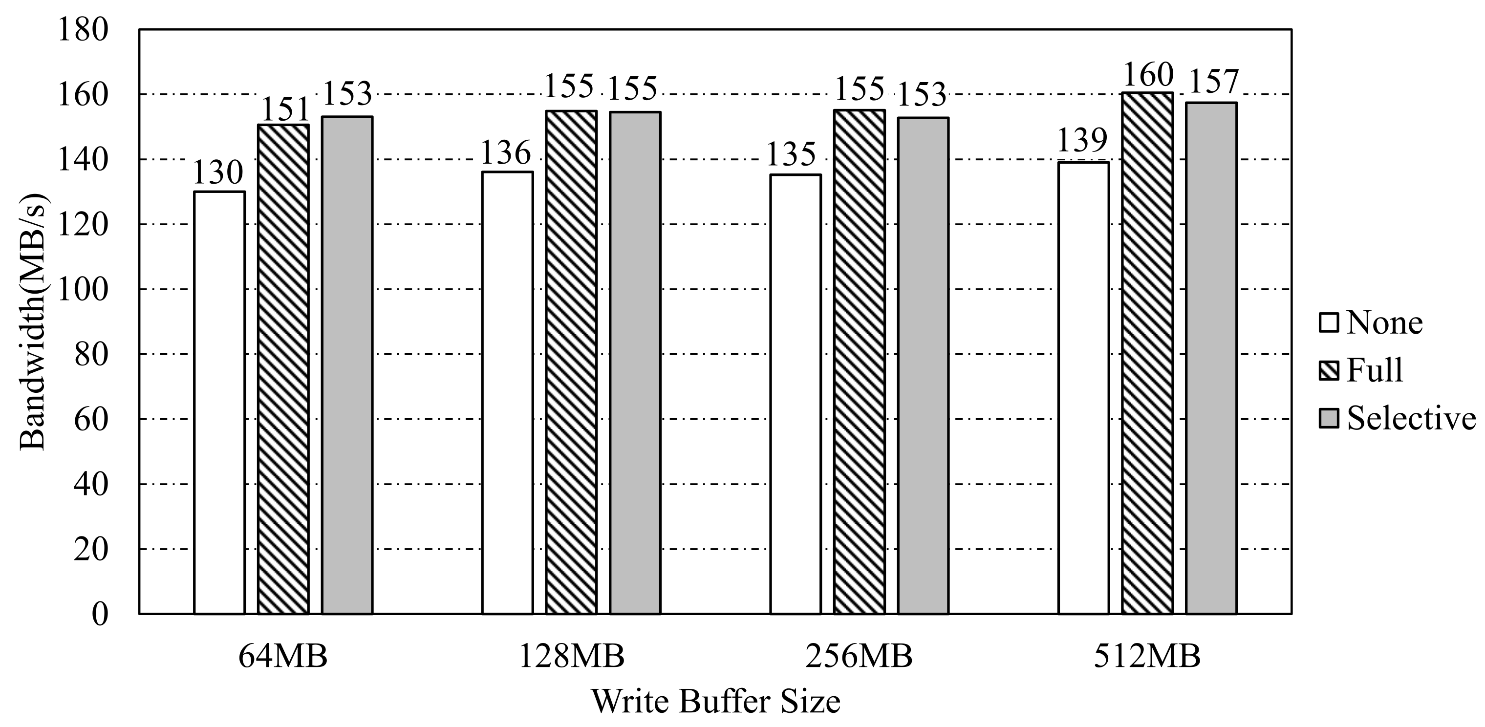 Electronics 11 01086 g010 550