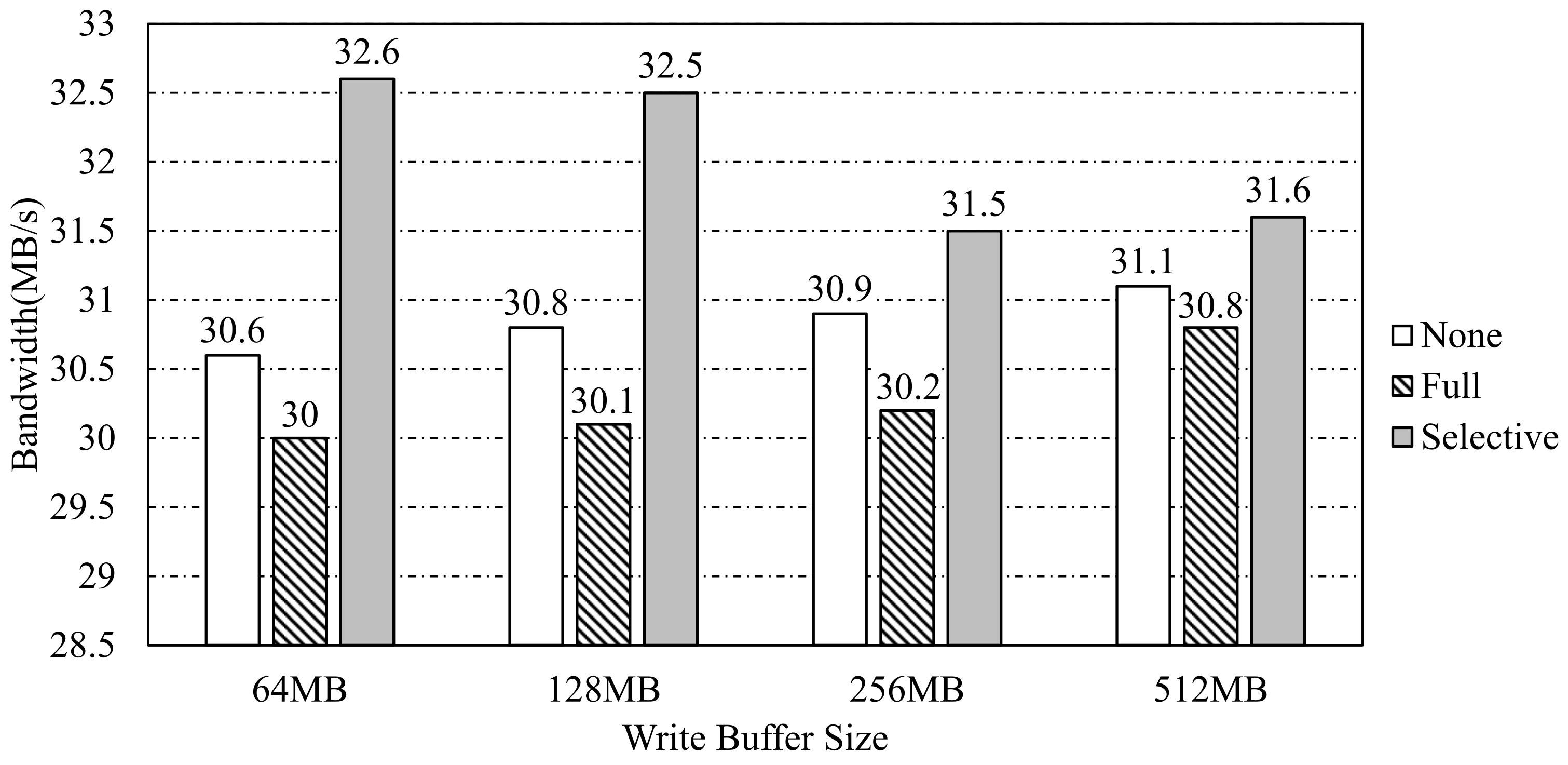 Electronics 11 01086 g011 550