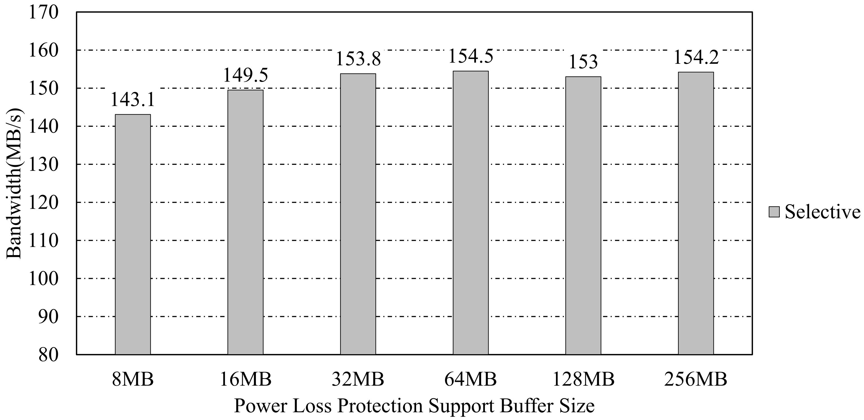 Electronics 11 01086 g012 550