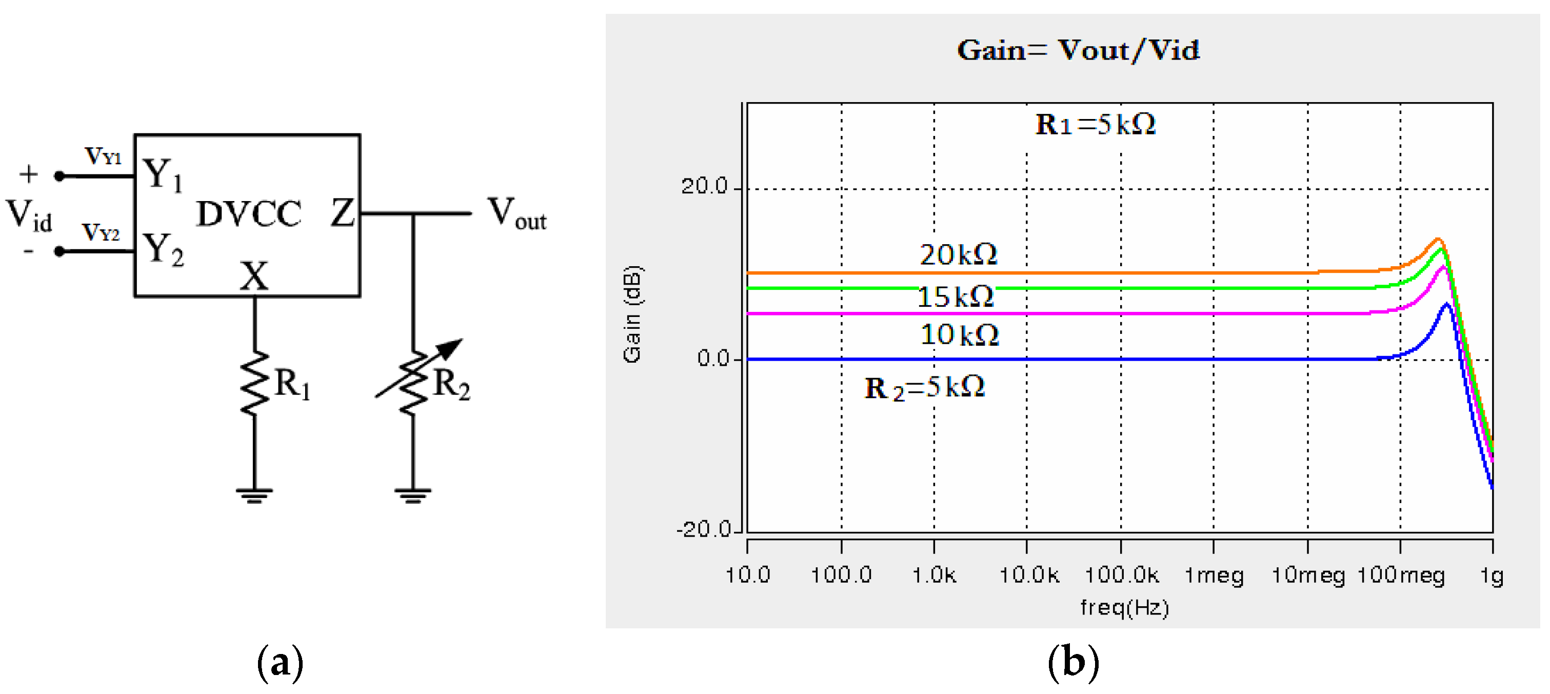 Electronics 11 01087 g007