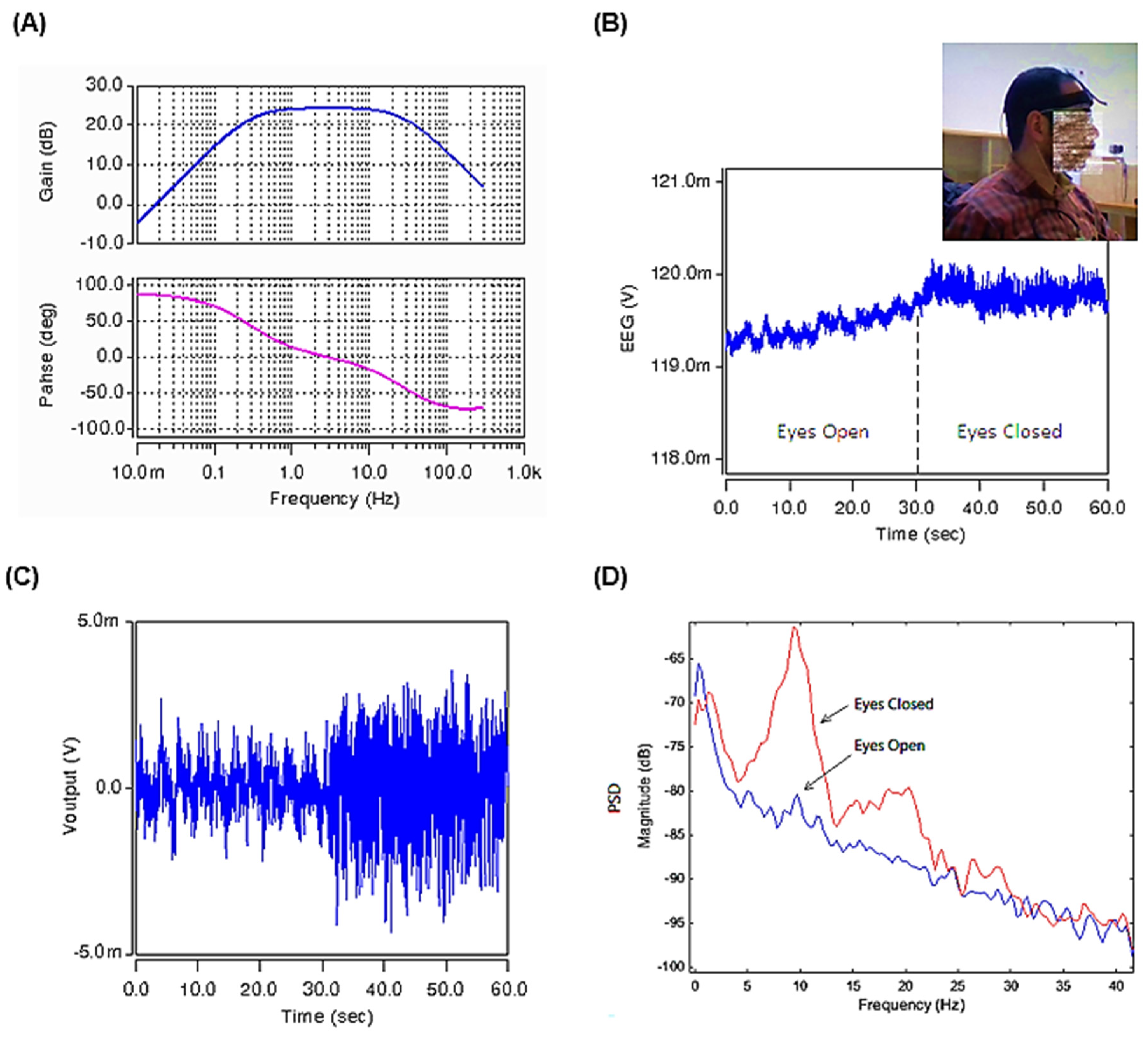 Electronics 11 01087 g010