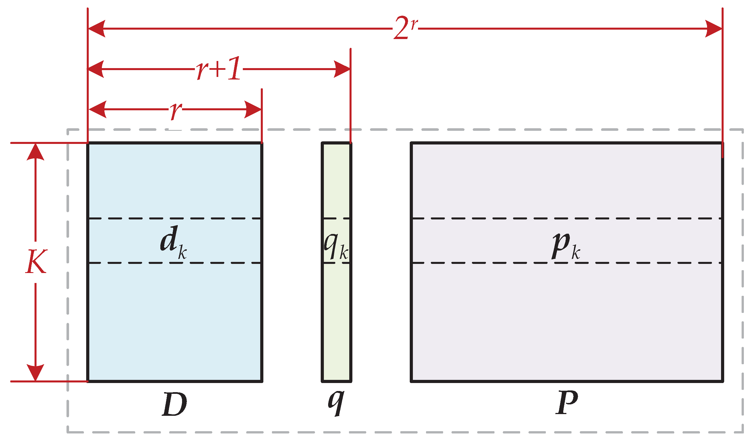 Electronics 11 01088 g003