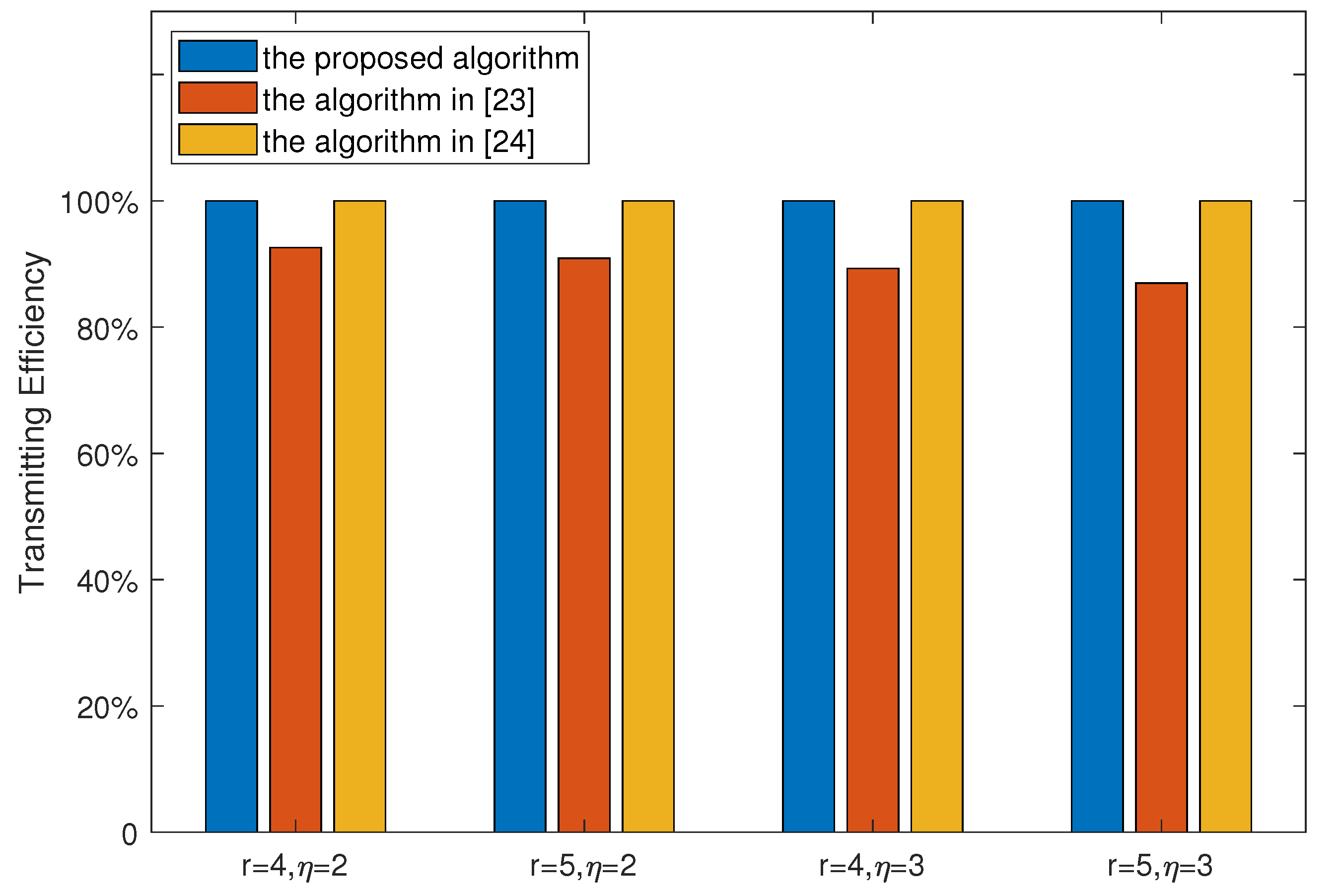 Electronics 11 01088 g012