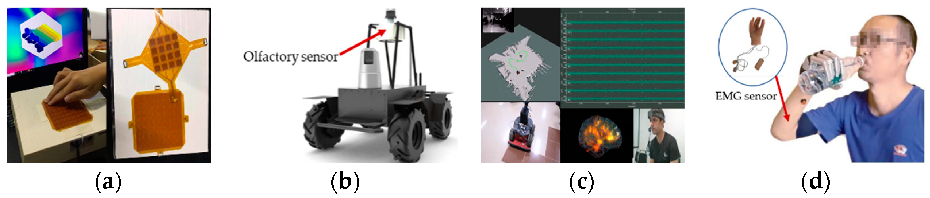 Electronics 11 01091 g003