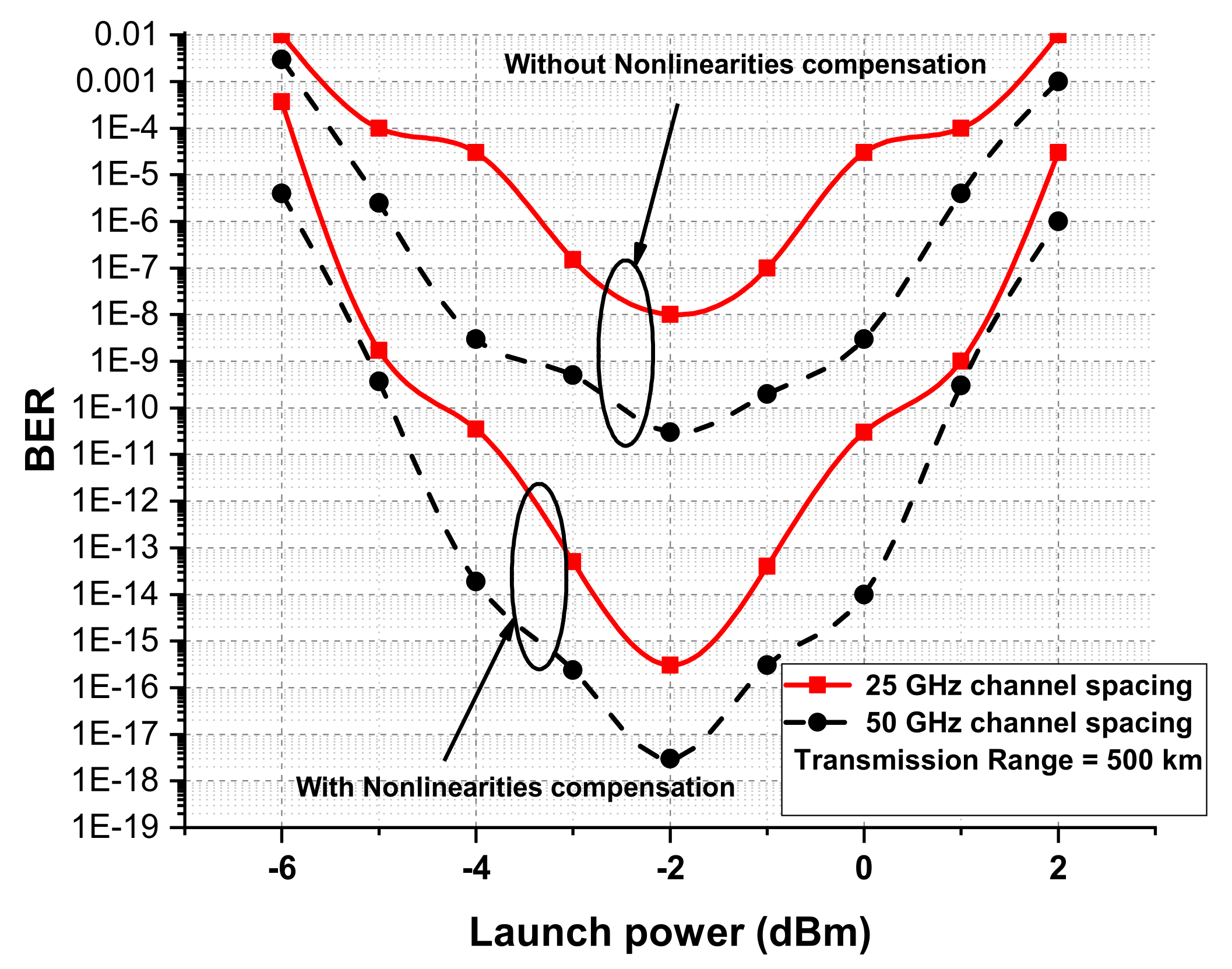 Electronics 11 01092 g016 550