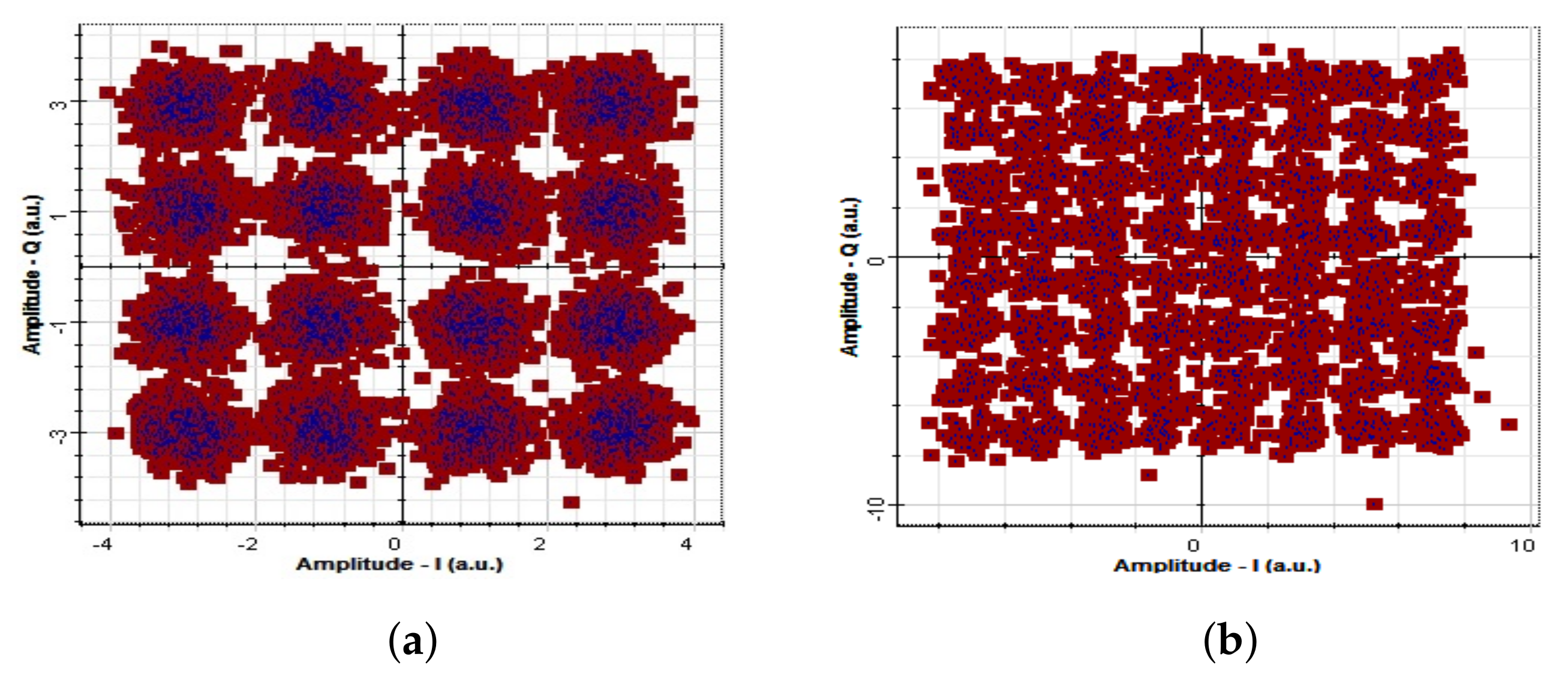 Electronics 11 01092 g019 550