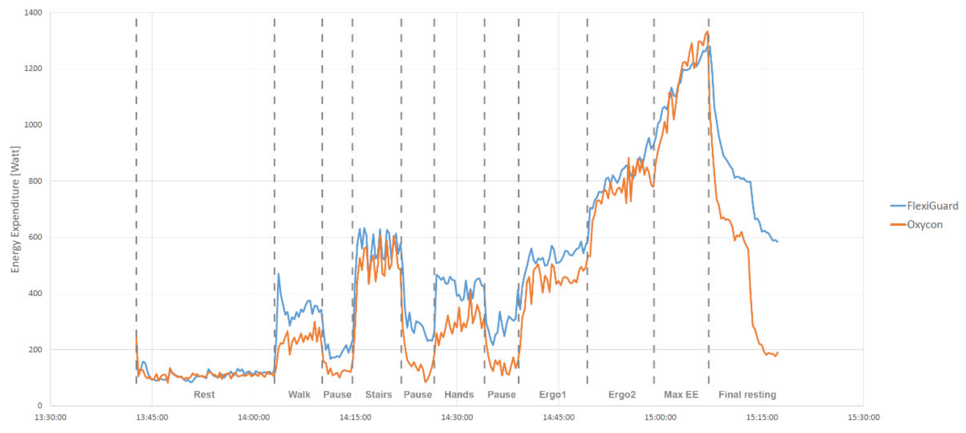 Electronics 11 01096 g004 550