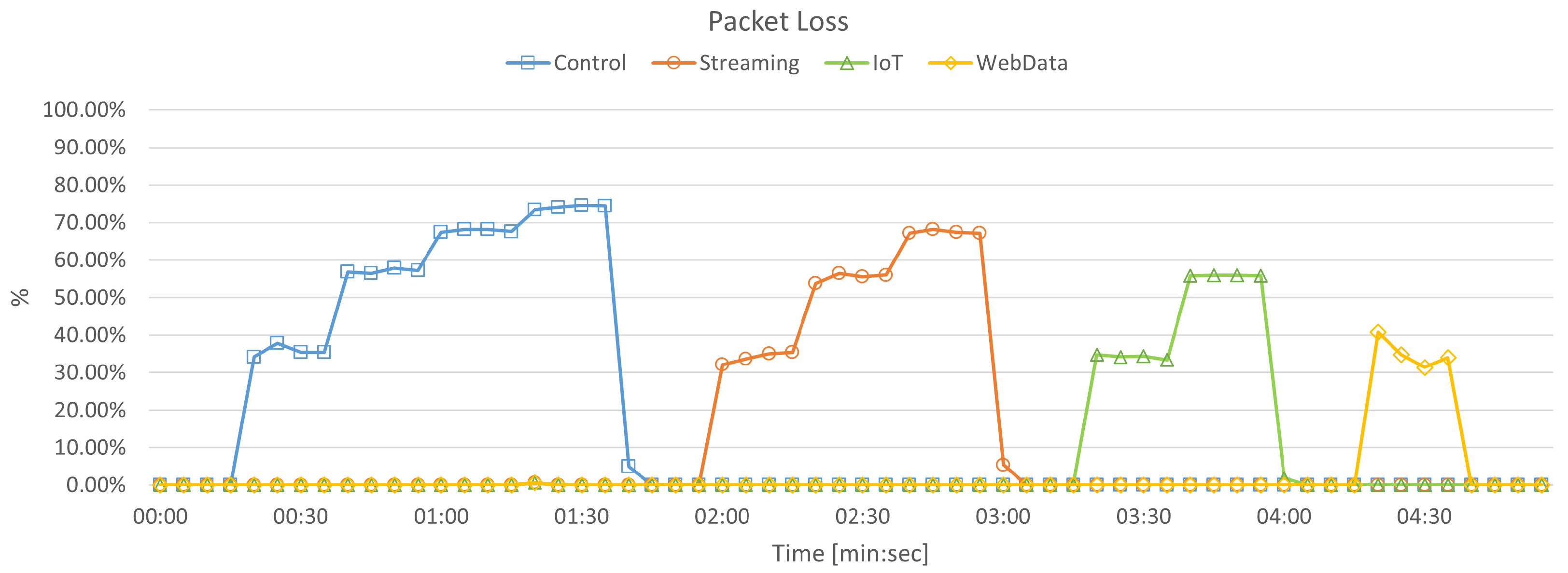 Electronics 11 01097 g009