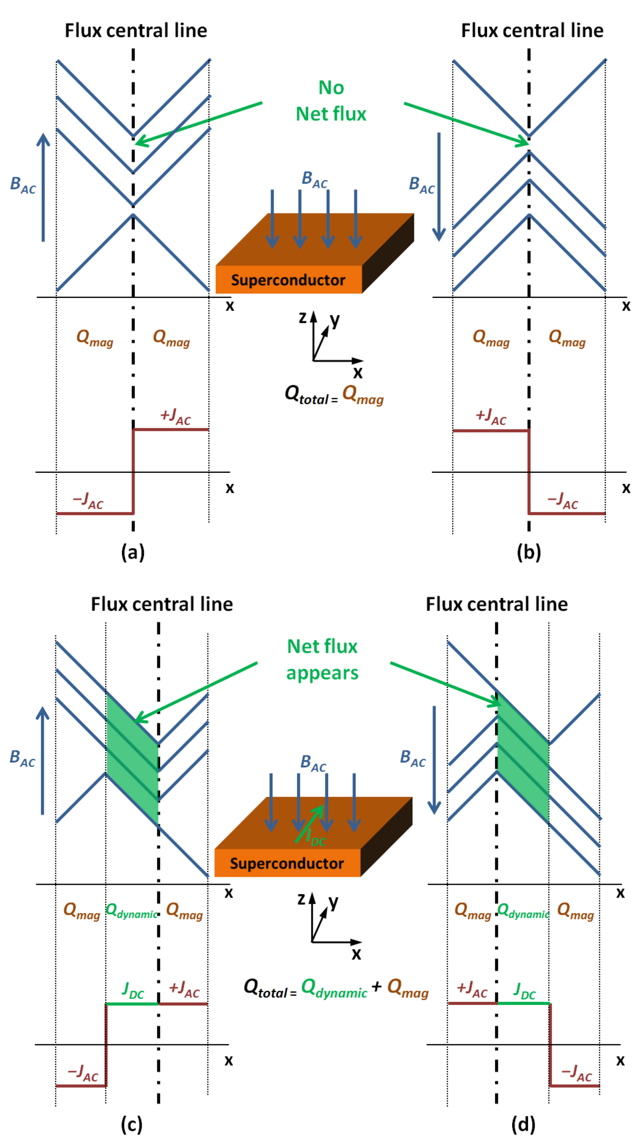 Electronics 11 01098 g001 550