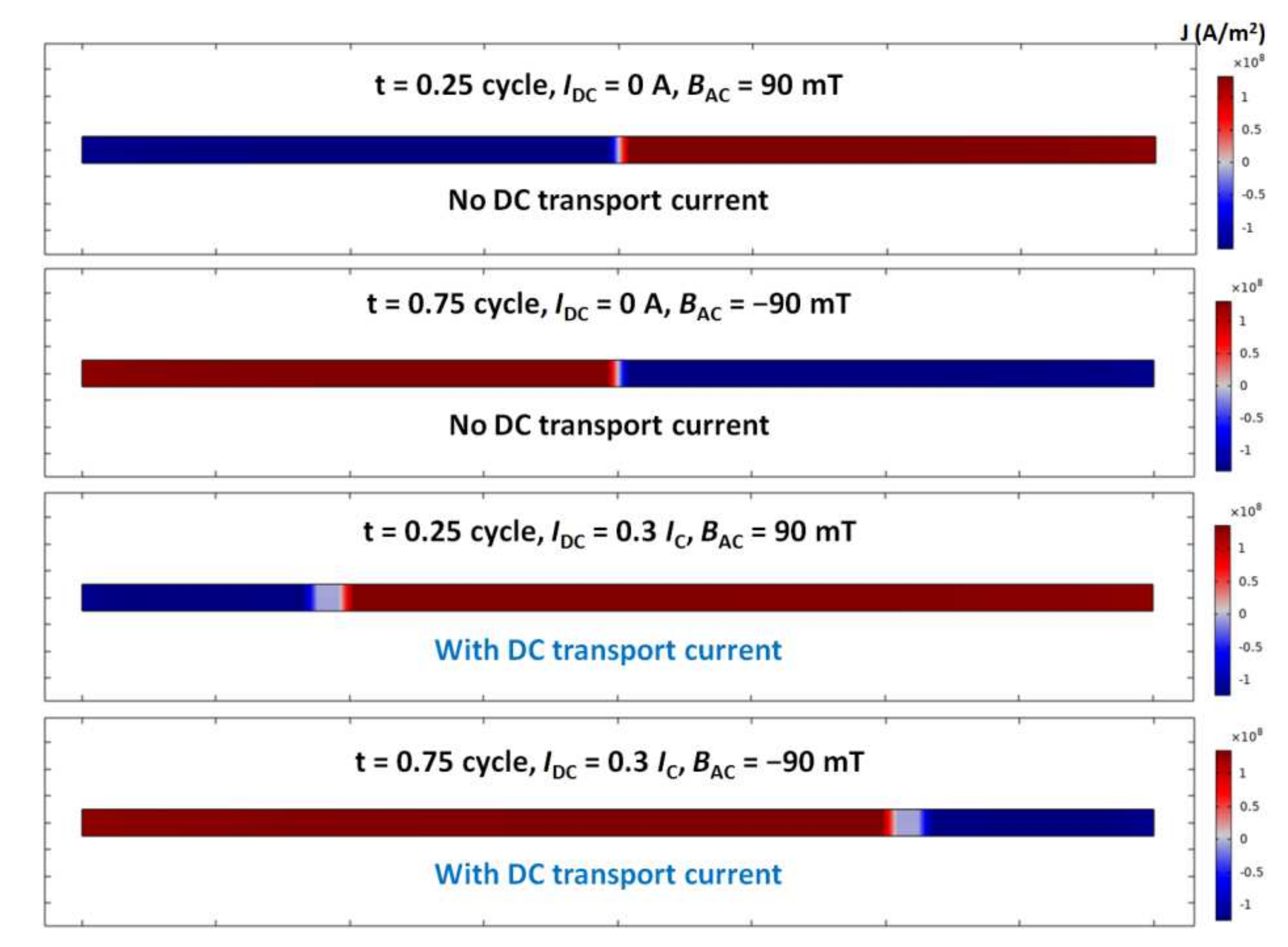 Electronics 11 01098 g002 550