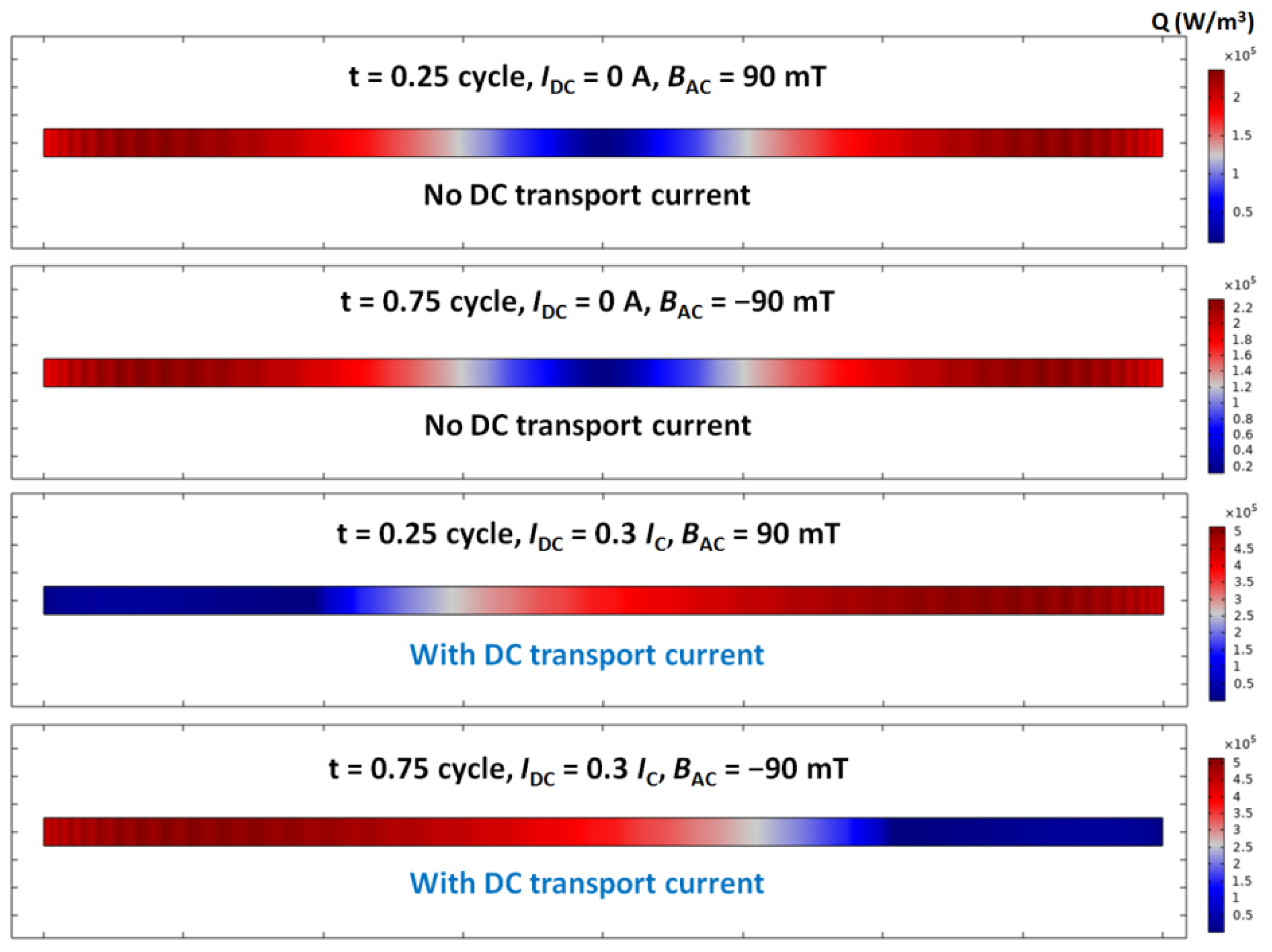 Electronics 11 01098 g003 550