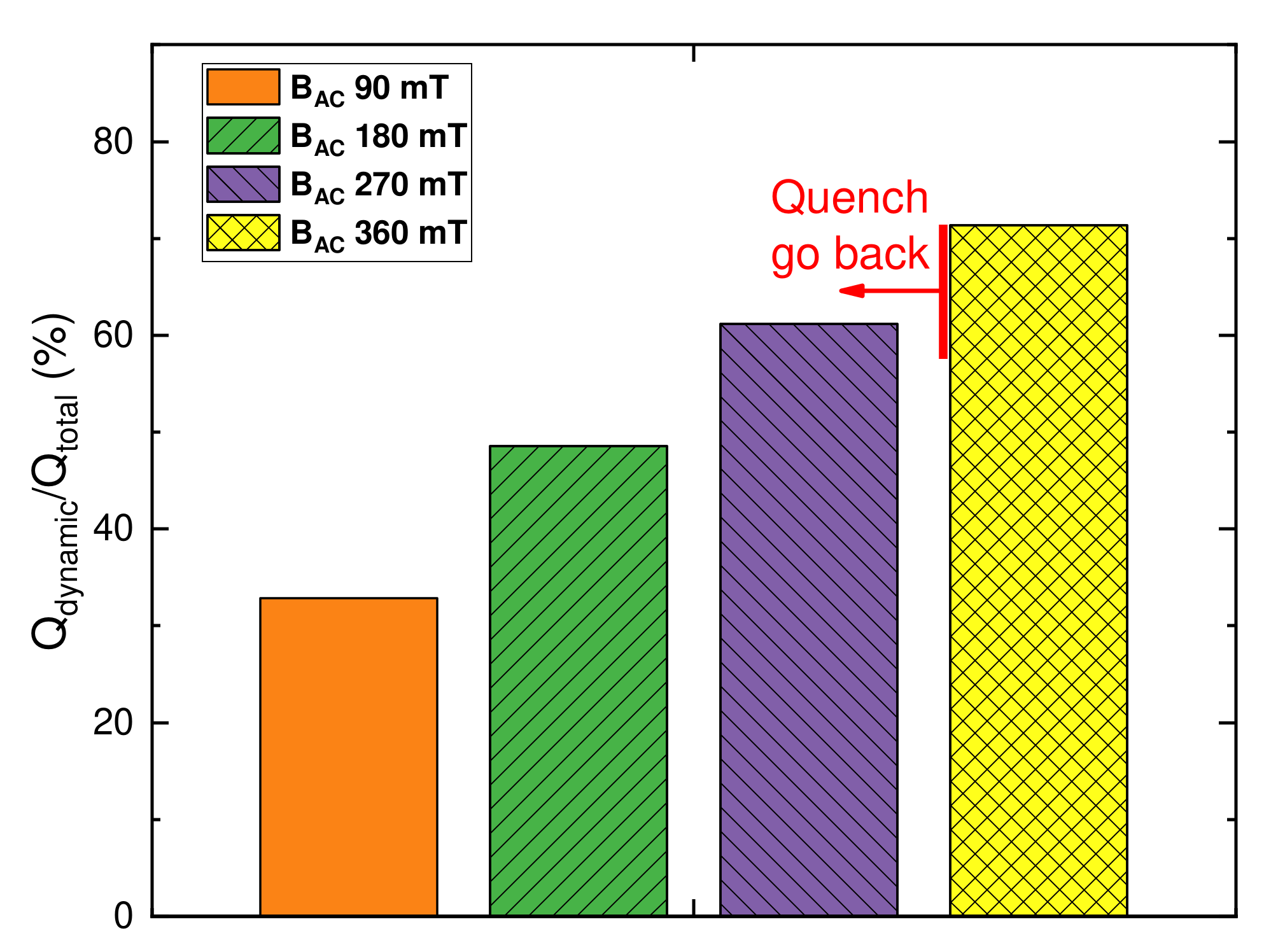 Electronics 11 01098 g005 550