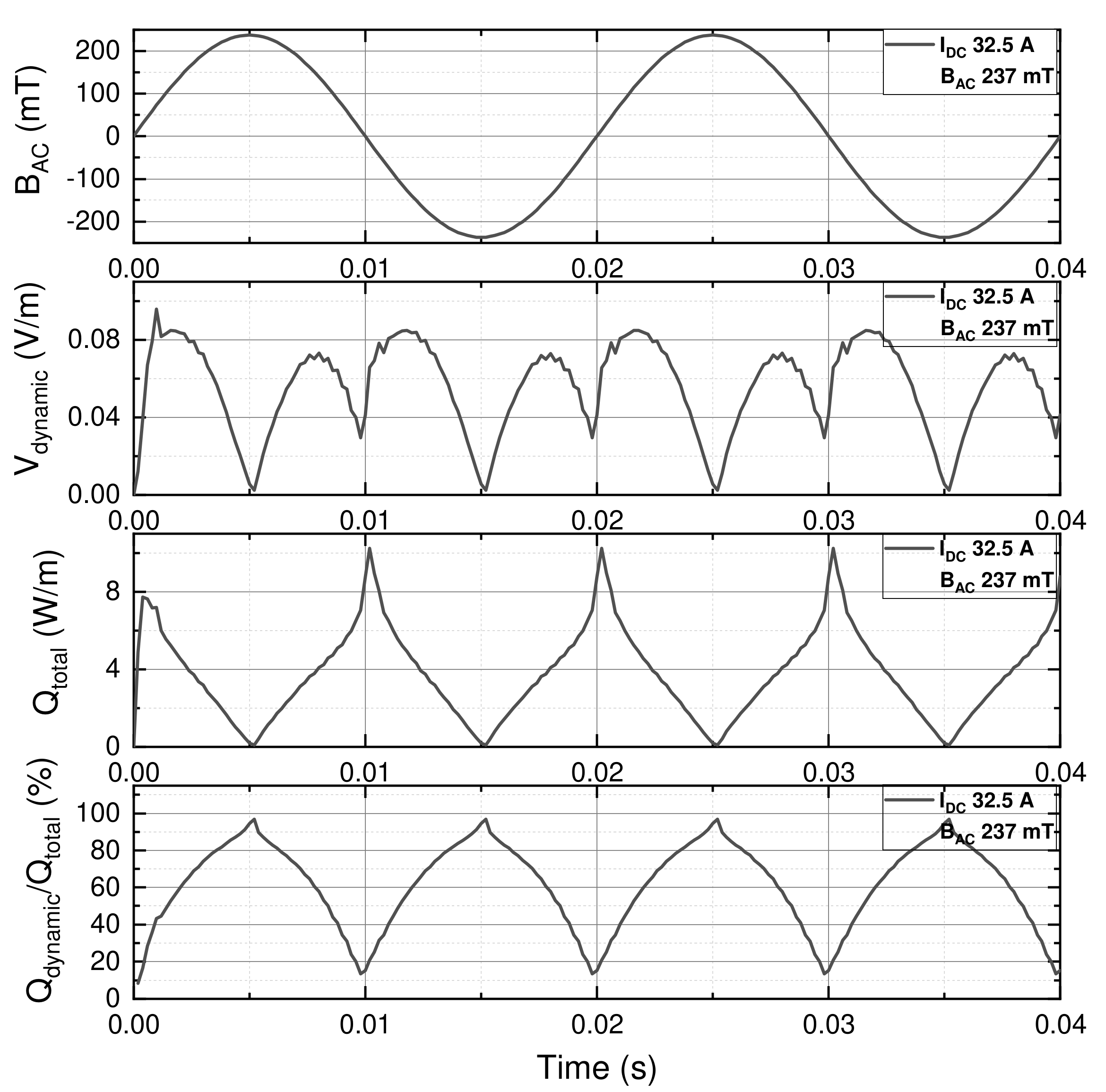 Electronics 11 01098 g010 550