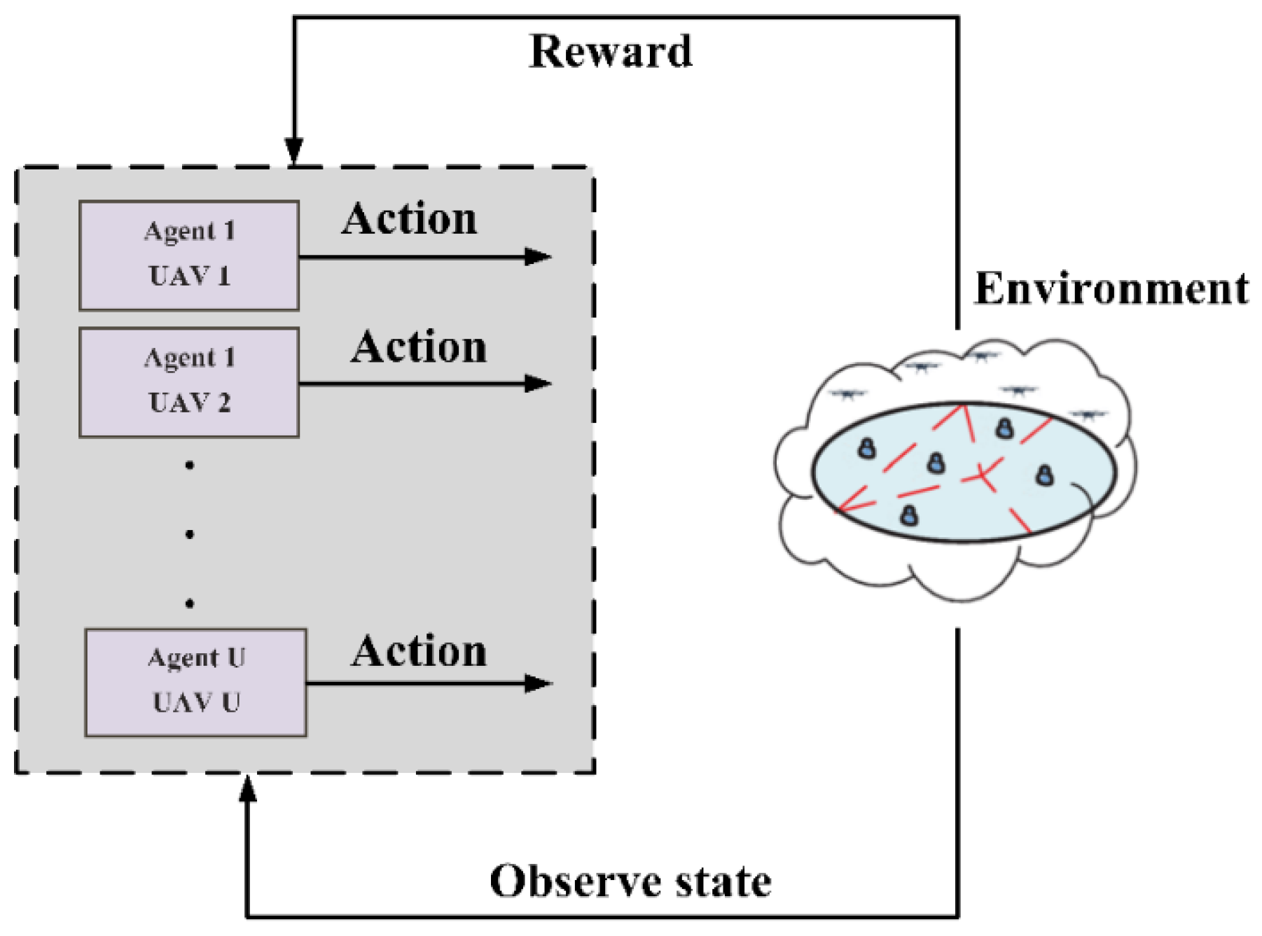 Electronics 11 01099 g002