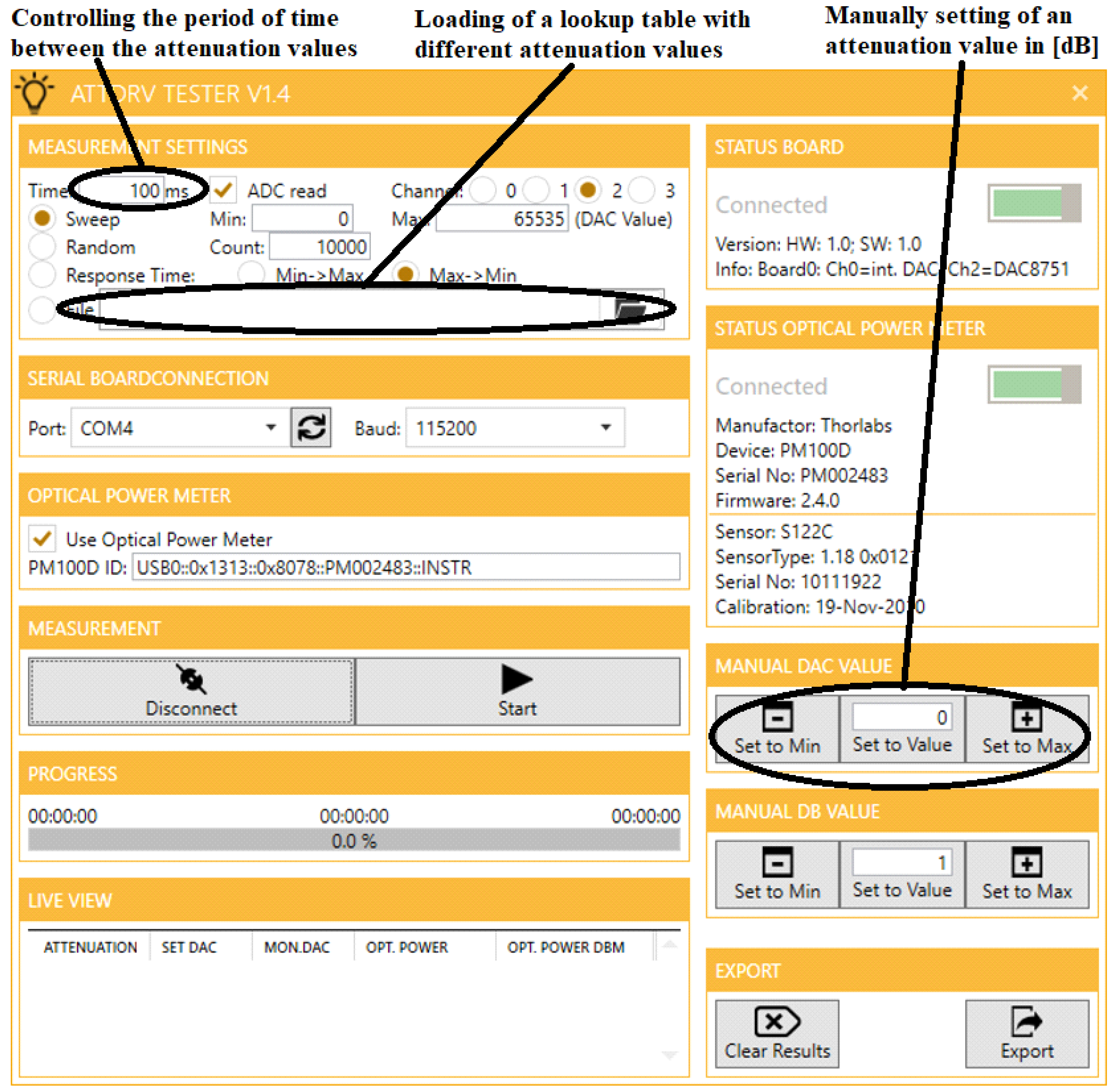 Electronics 11 01102 g002 550
