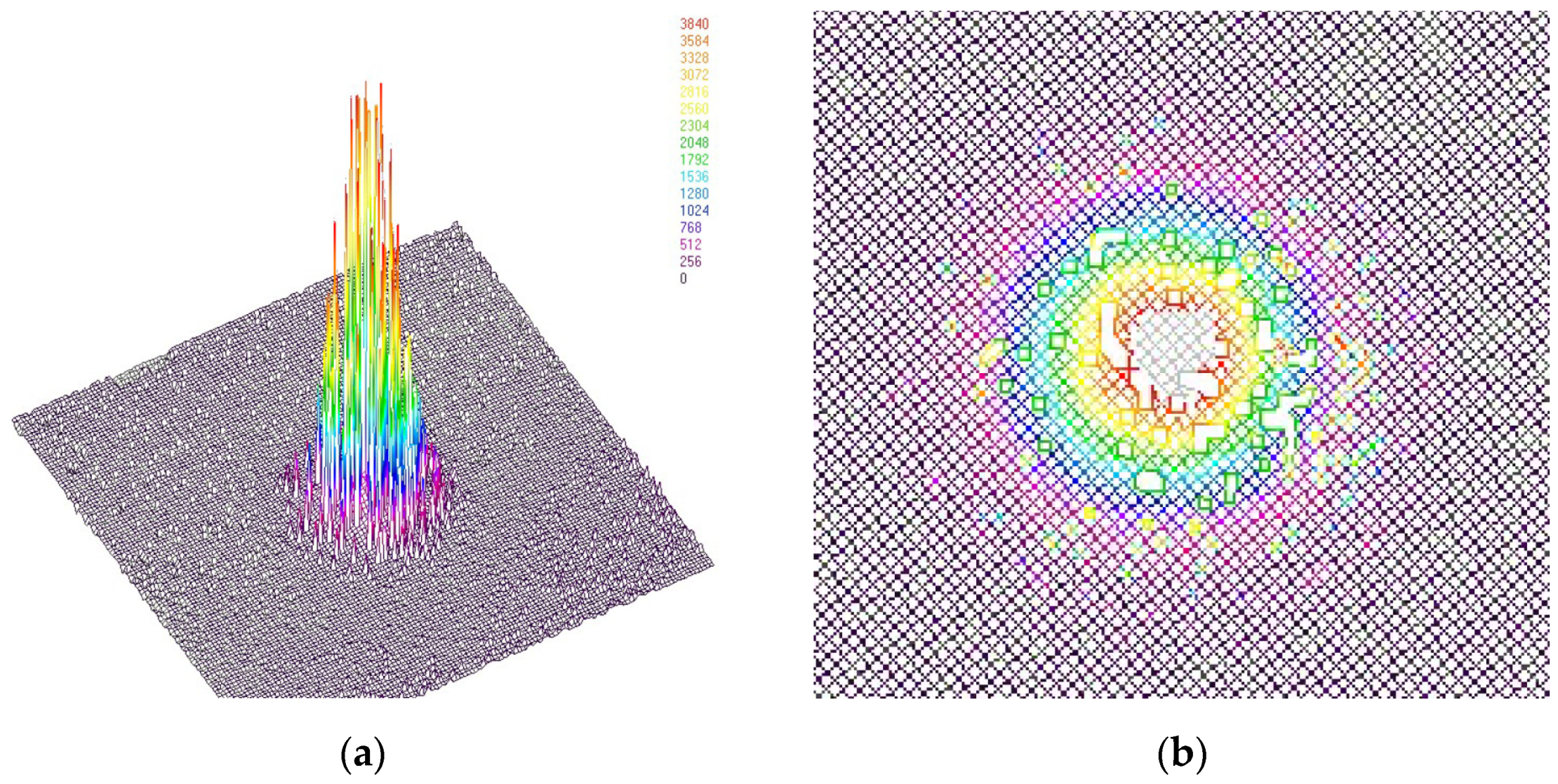 Electronics 11 01102 g003 550