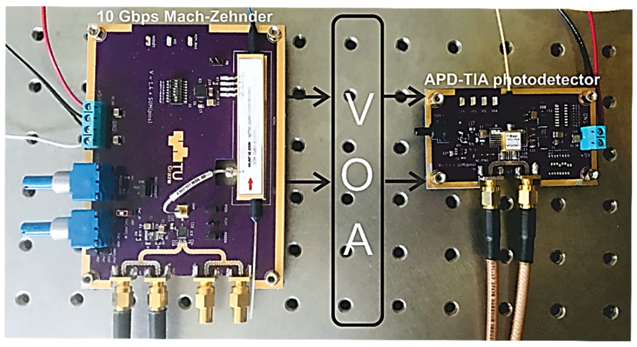 Electronics 11 01102 g010 550