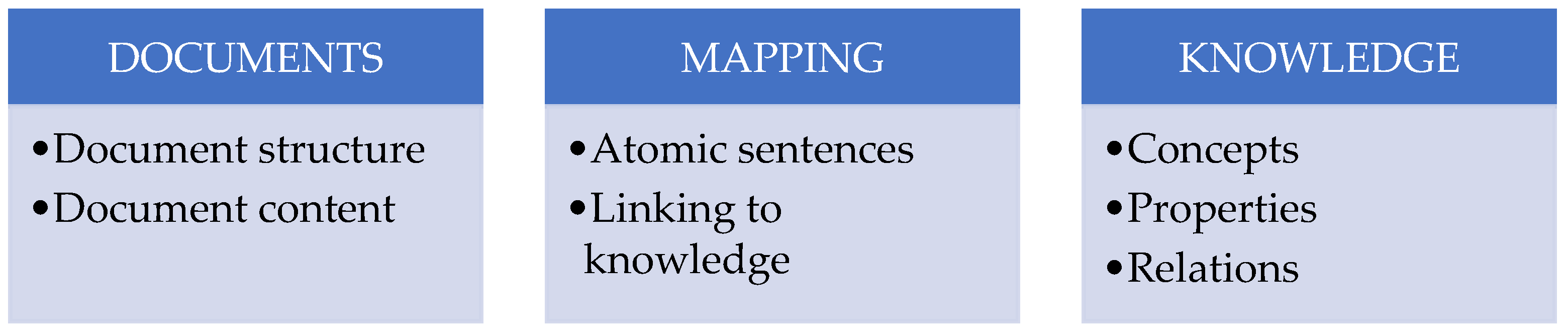 Electronics 11 01103 g003