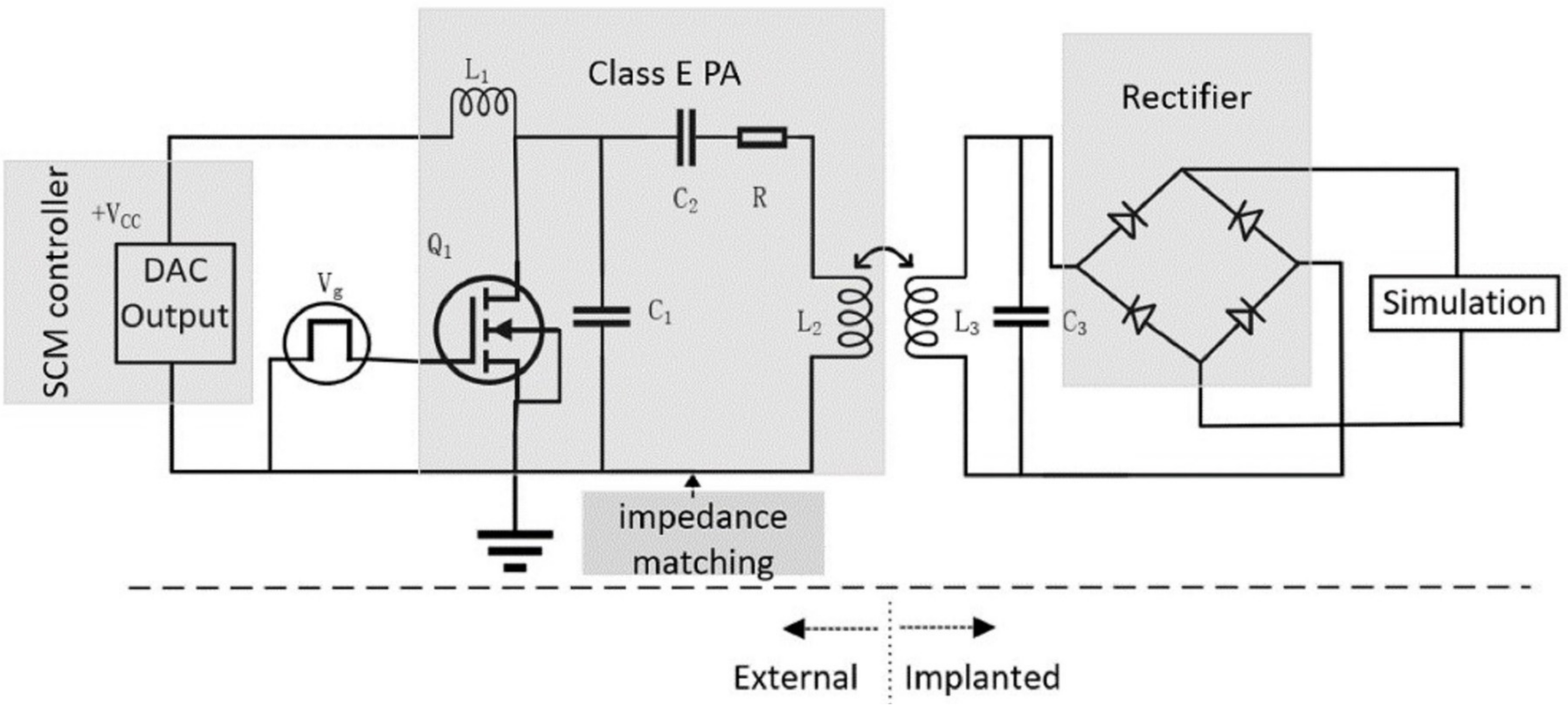Electronics 11 01104 g002