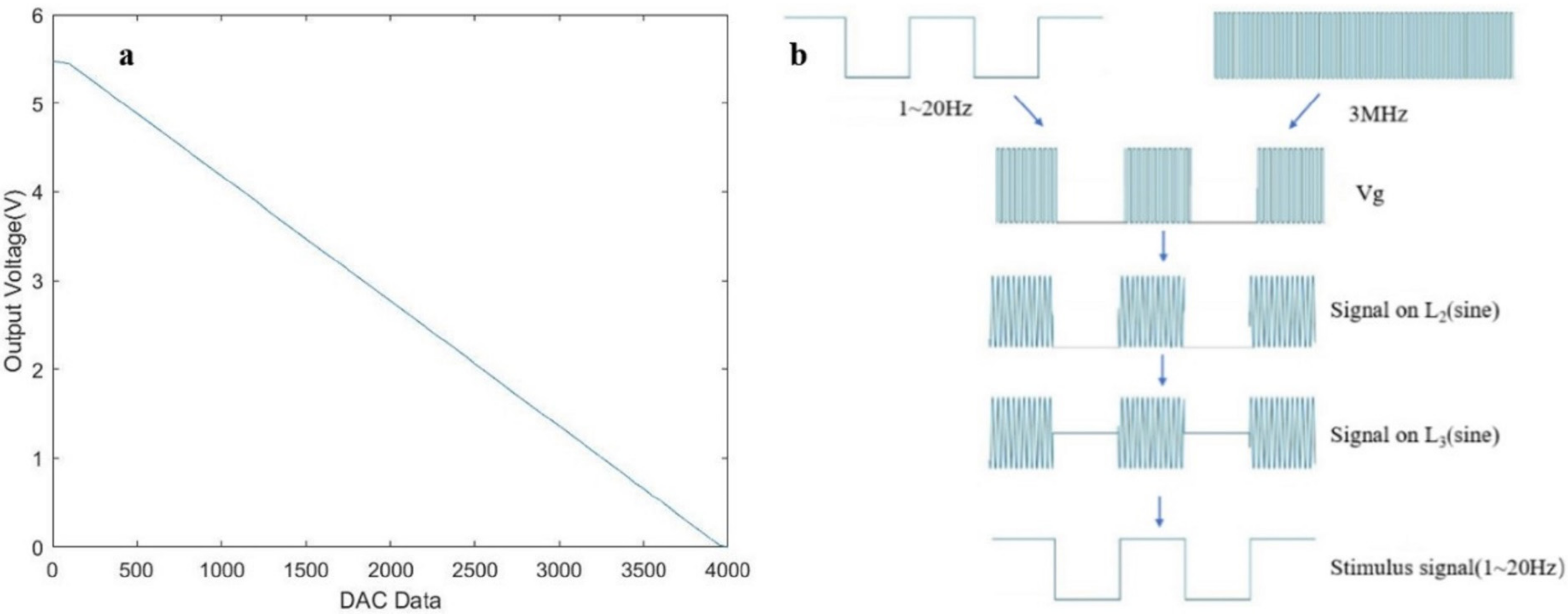 Electronics 11 01104 g005