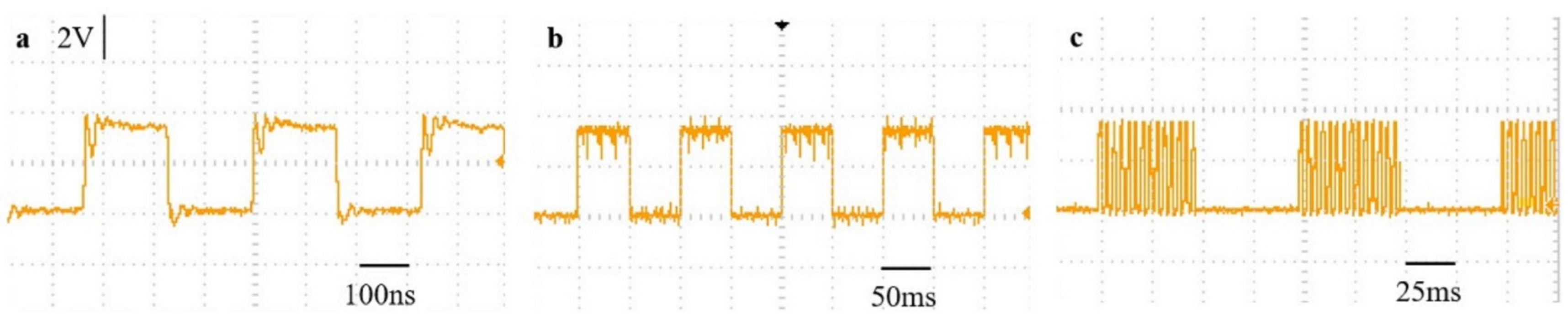 Electronics 11 01104 g007